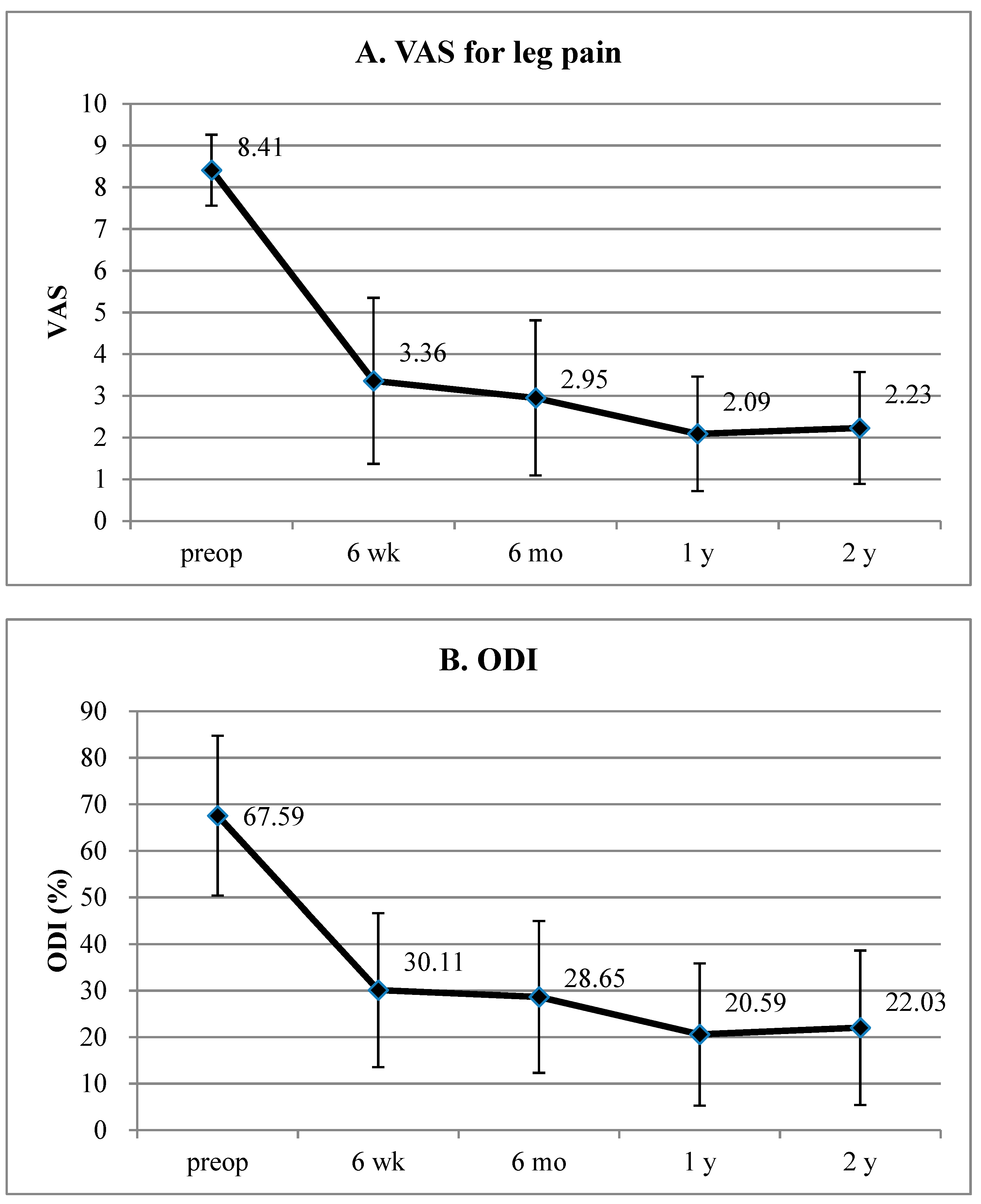 Jcm 12 05745 g004 Jcm 12 05745 g004