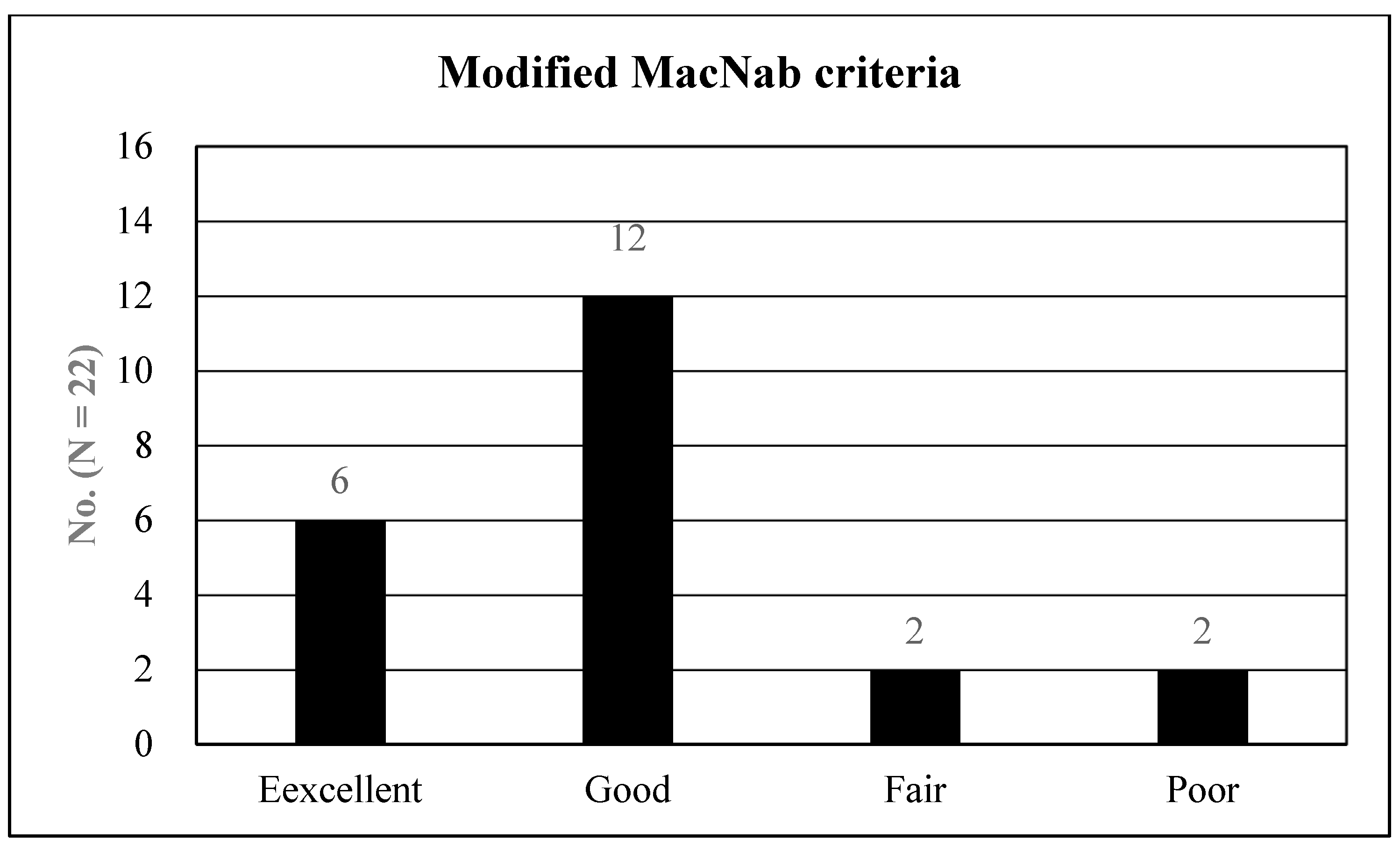 Jcm 12 05745 g005 Jcm 12 05745 g005