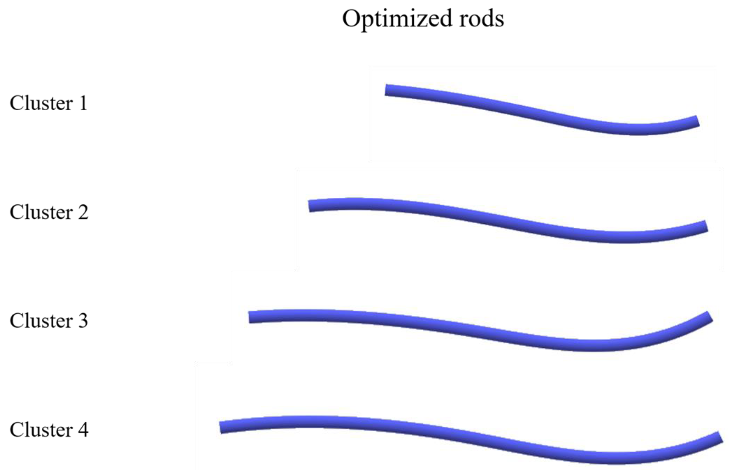 Jcm 12 05750 g005 Jcm 12 05750 g005