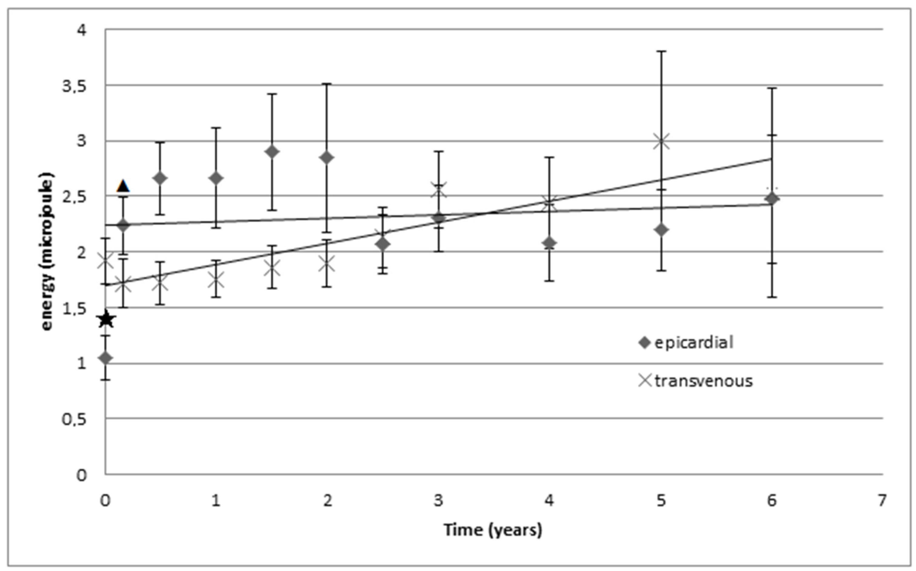 Jcm 12 05766 g002 Jcm 12 05766 g002