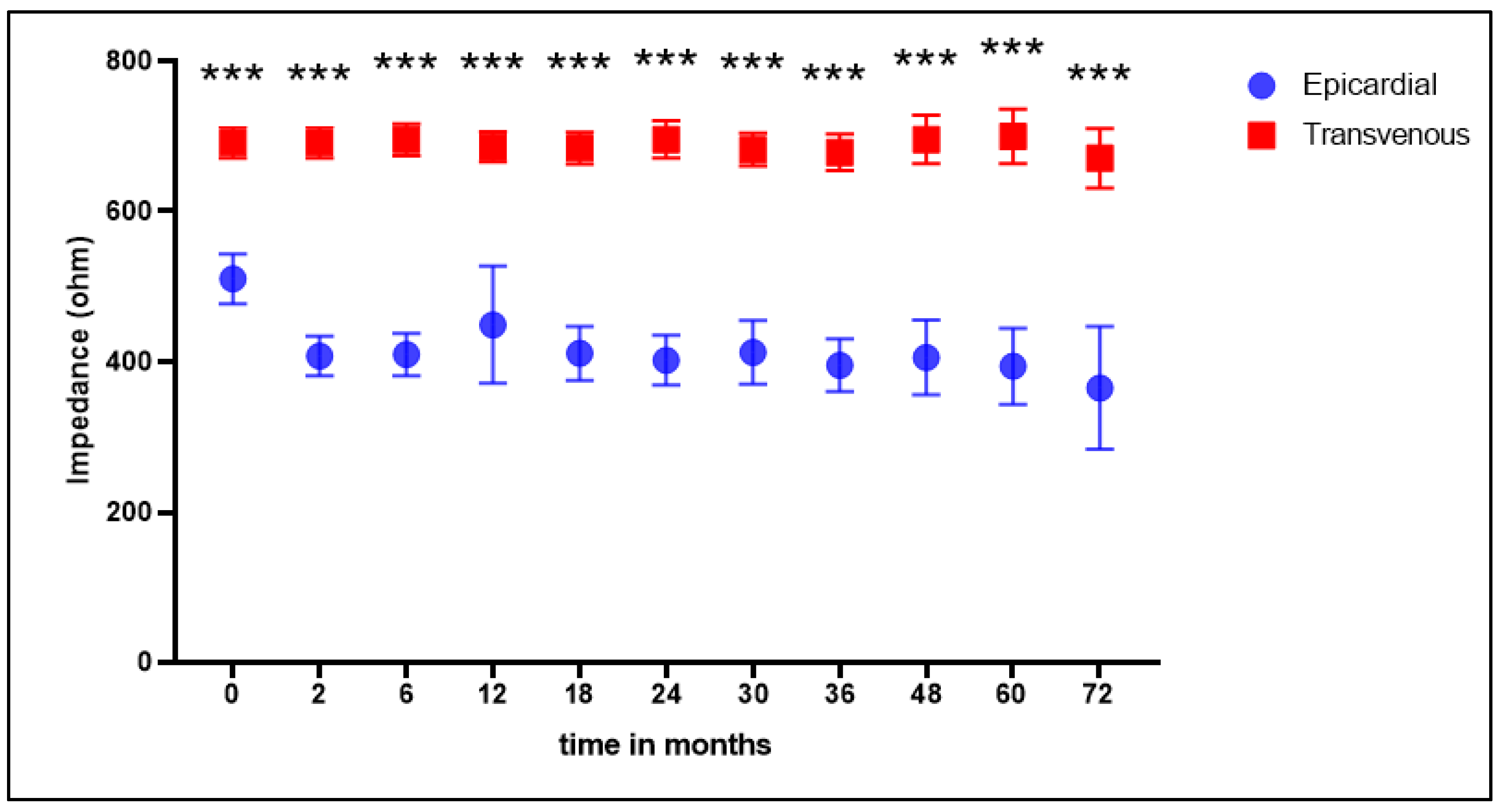 Jcm 12 05766 g003 Jcm 12 05766 g003