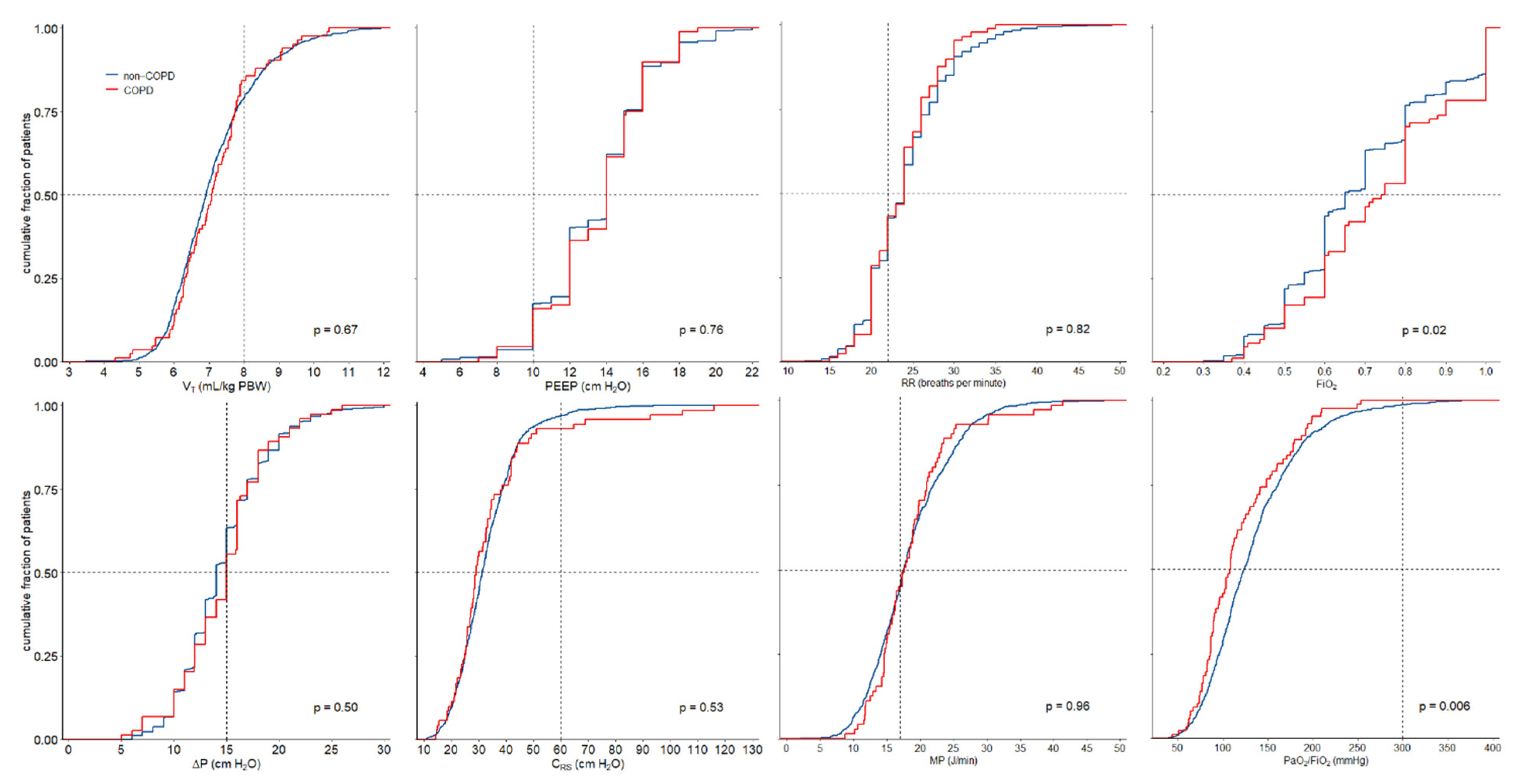Jcm 12 05783 g001 Jcm 12 05783 g001