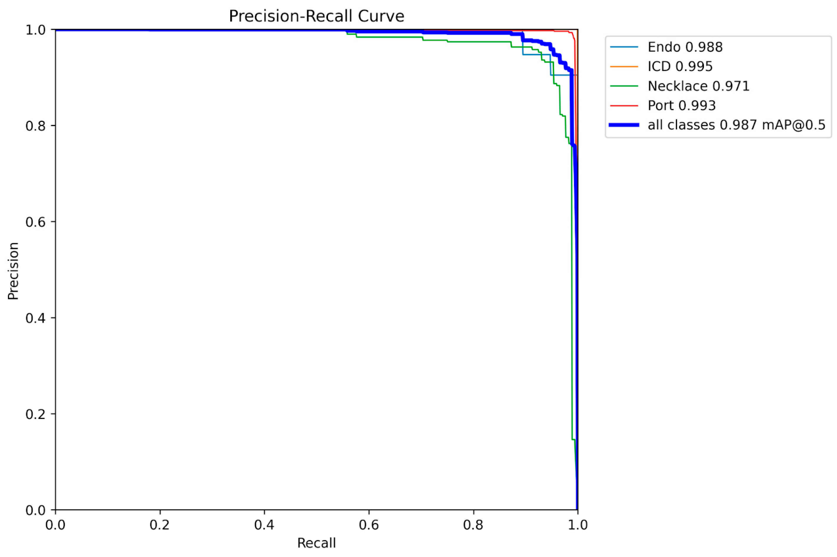 Jcm 12 05841 g002 Jcm 12 05841 g002