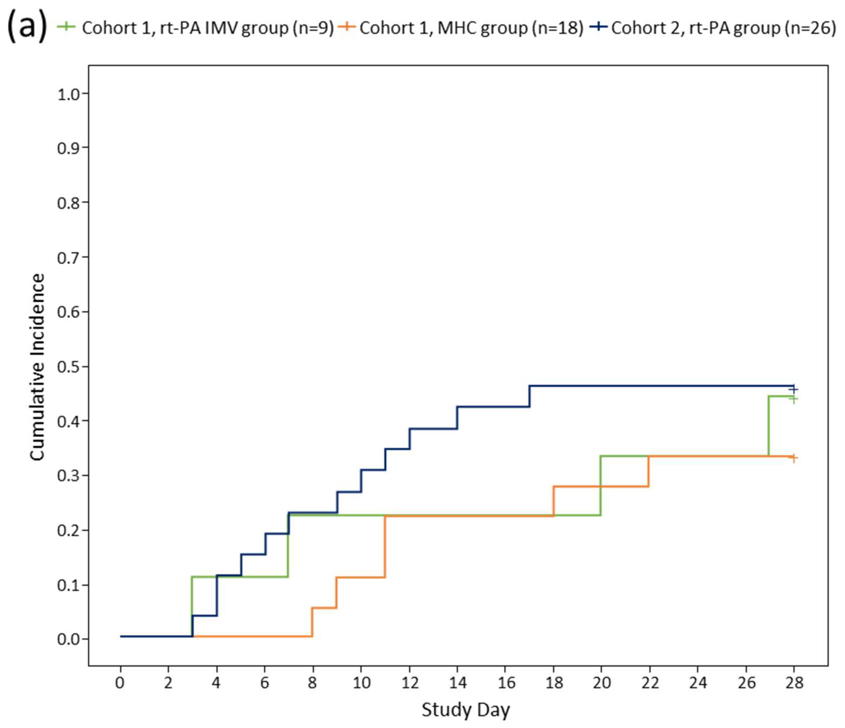 Jcm 12 05848 g002a Jcm 12 05848 g002a