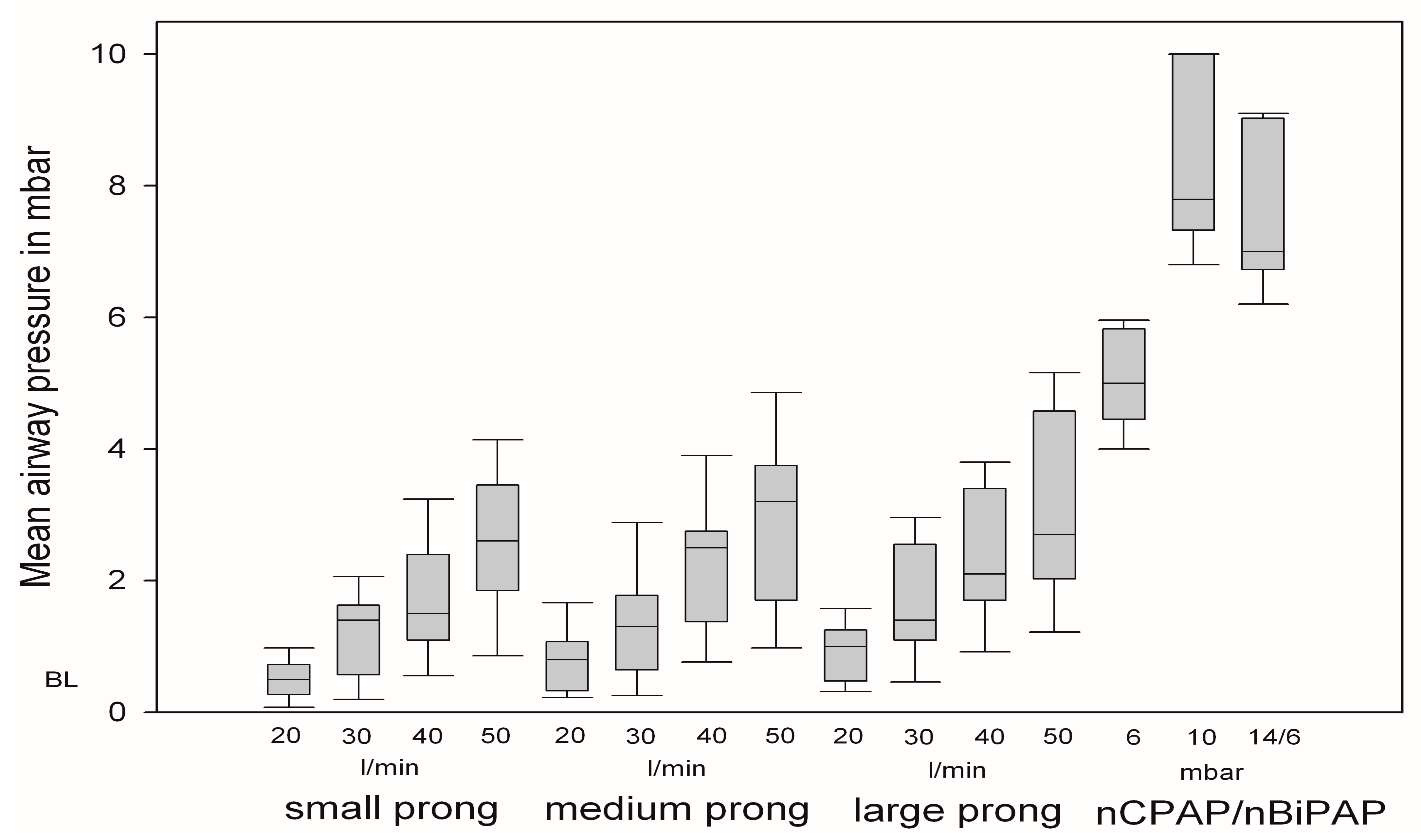 Jcm 12 05853 g001 Jcm 12 05853 g001
