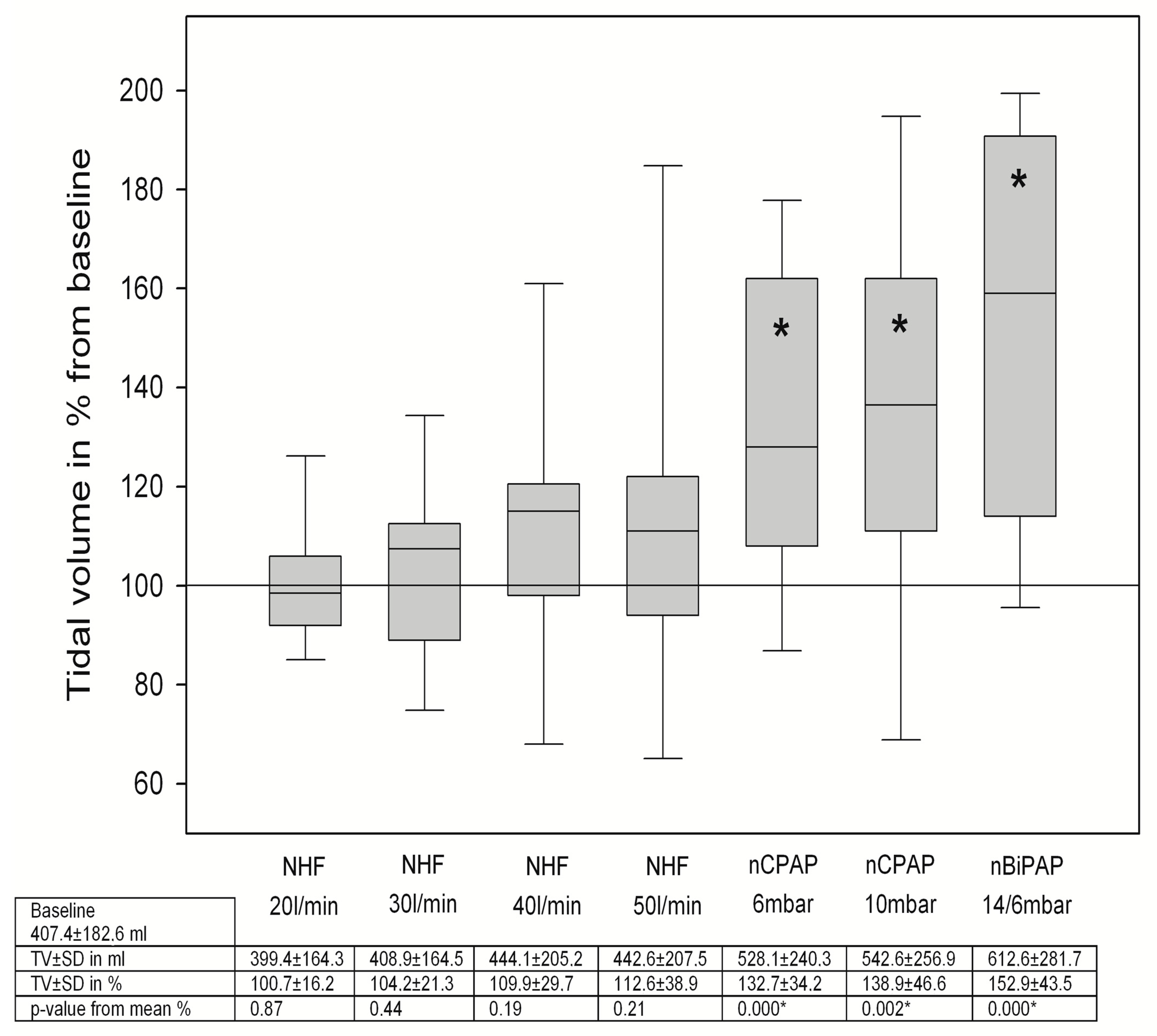 Jcm 12 05853 g002 Jcm 12 05853 g002