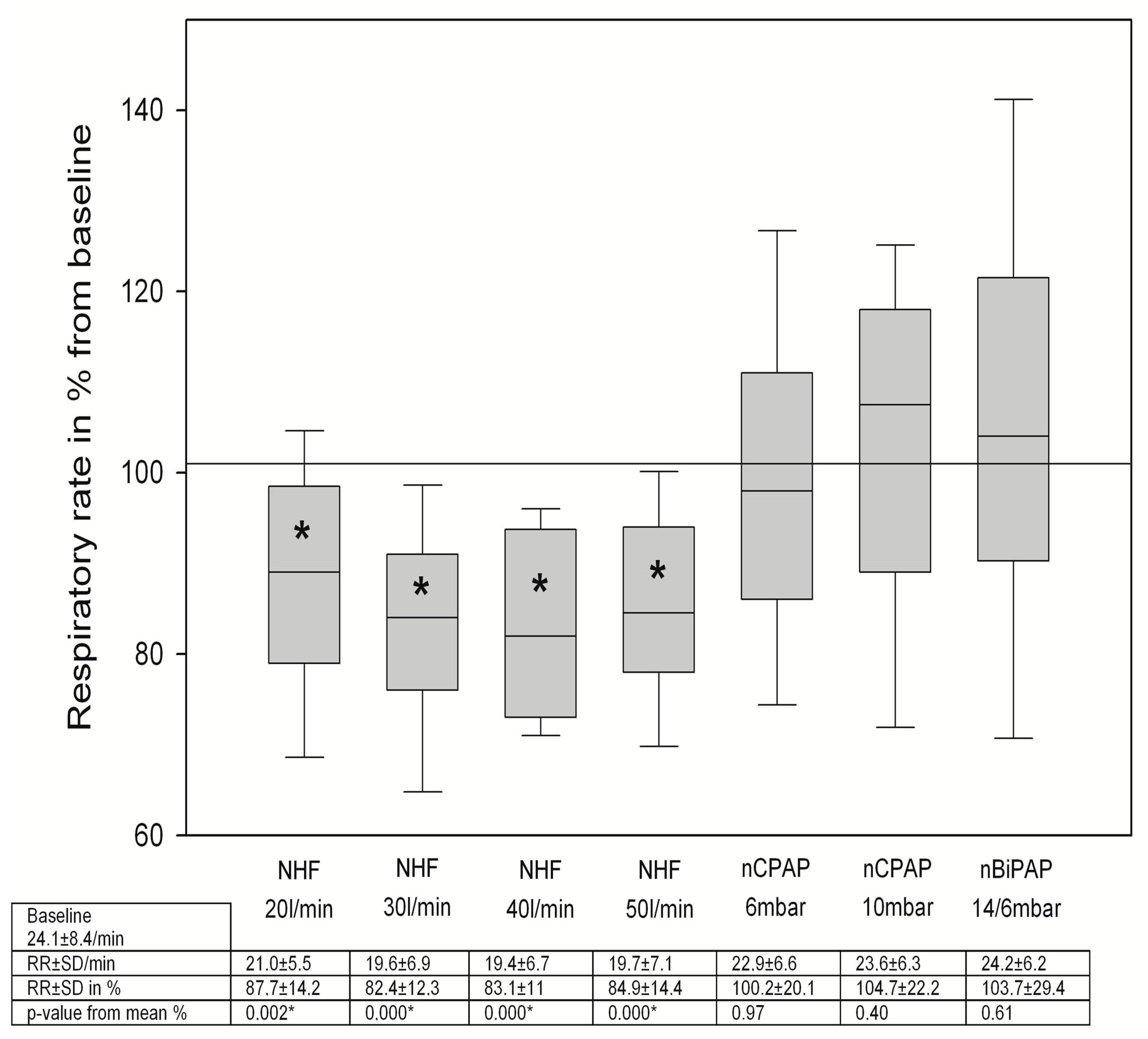 Jcm 12 05853 g003 Jcm 12 05853 g003