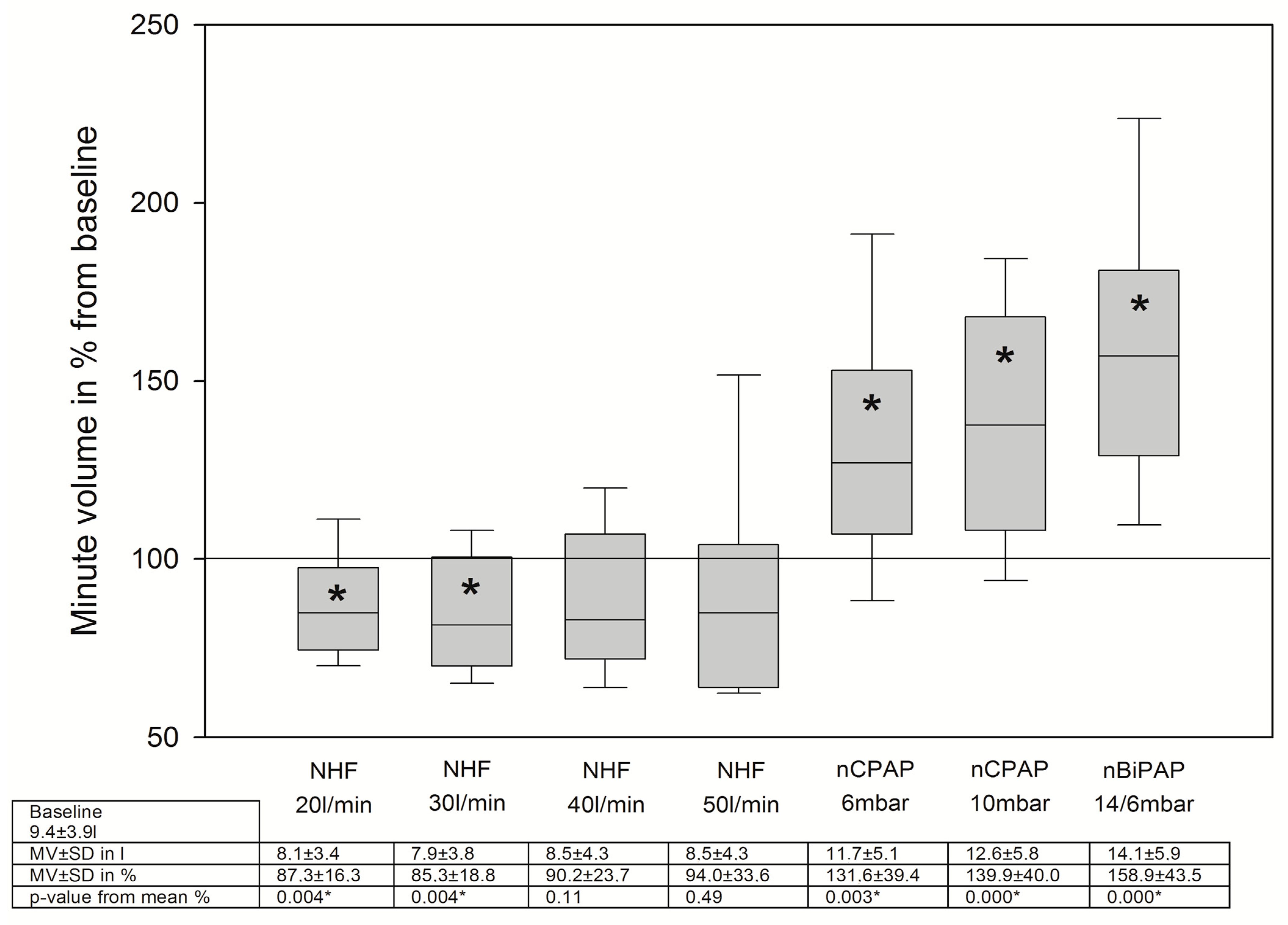 Jcm 12 05853 g004 Jcm 12 05853 g004
