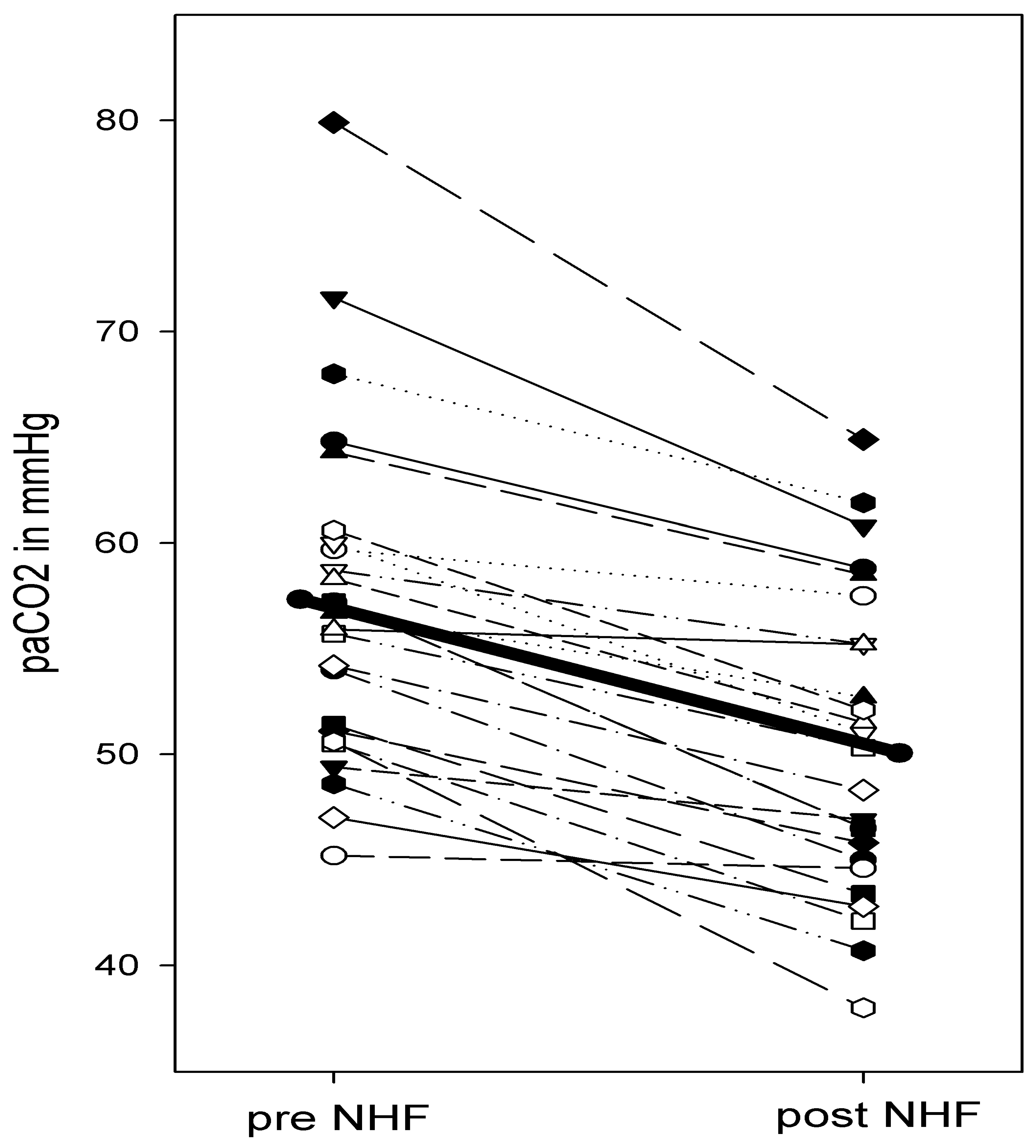 Jcm 12 05853 g005 Jcm 12 05853 g005