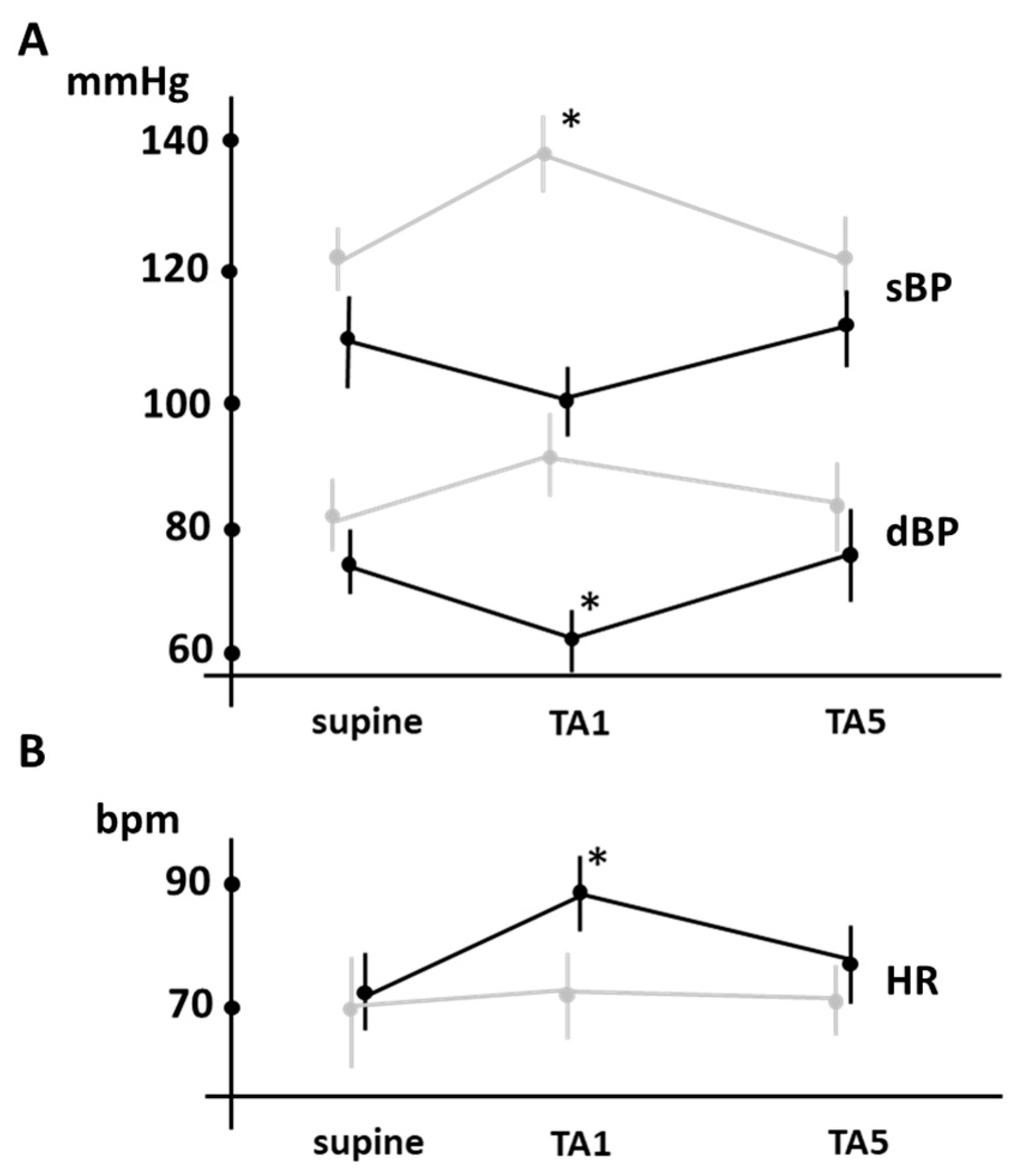 Jcm 12 05857 g001 Jcm 12 05857 g001