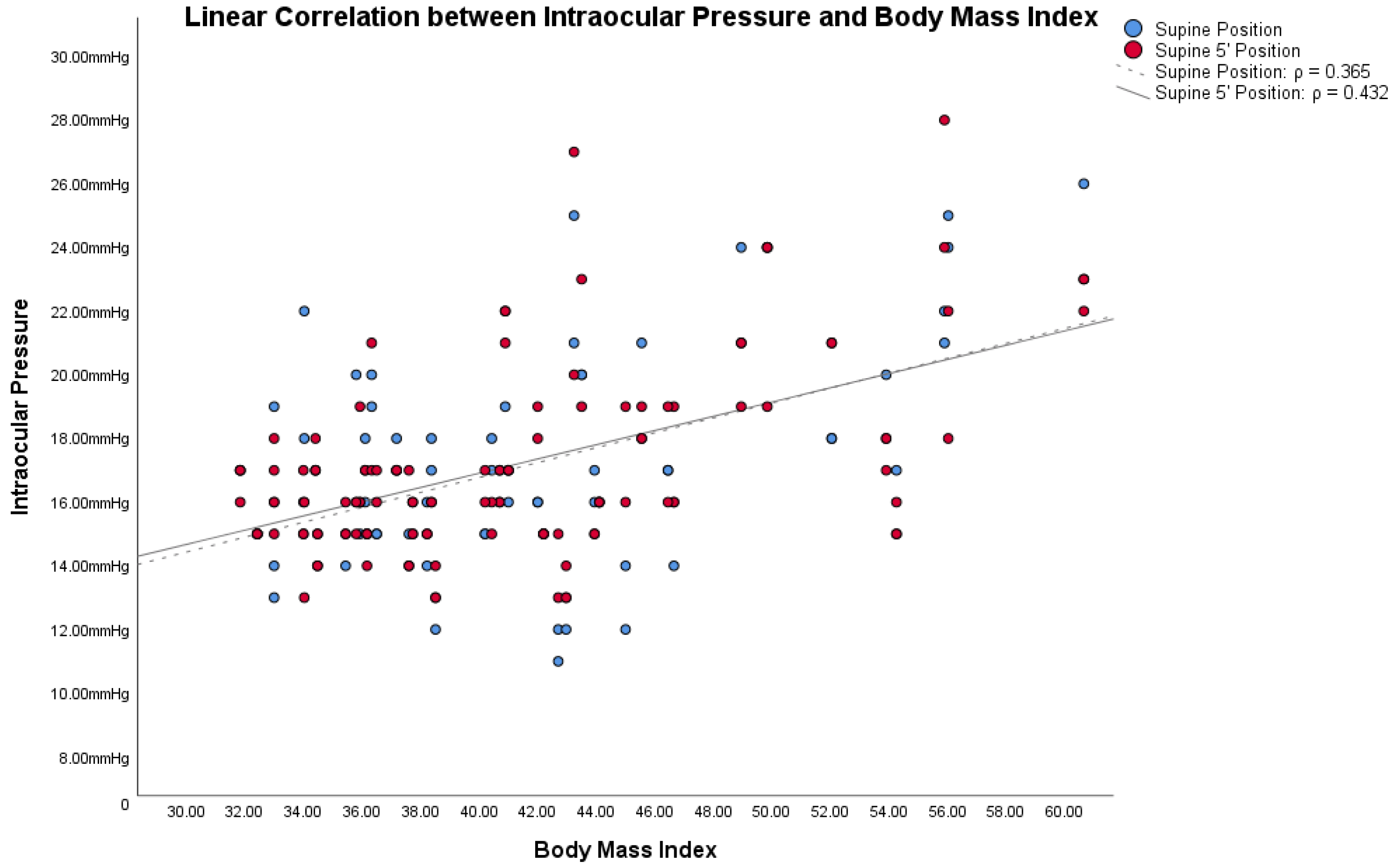 Jcm 12 05883 g001 Jcm 12 05883 g001
