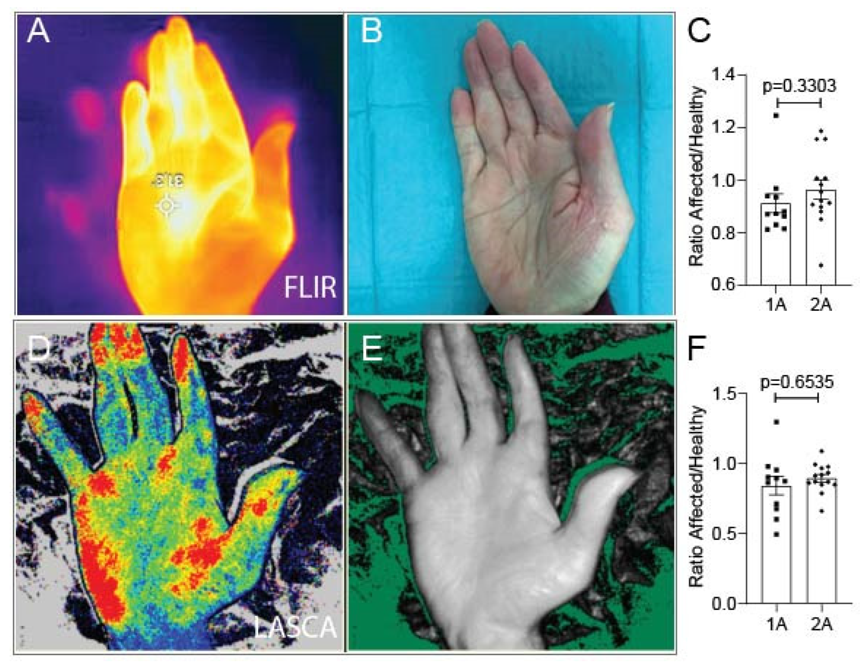 Jcm 12 05889 g002 Jcm 12 05889 g002