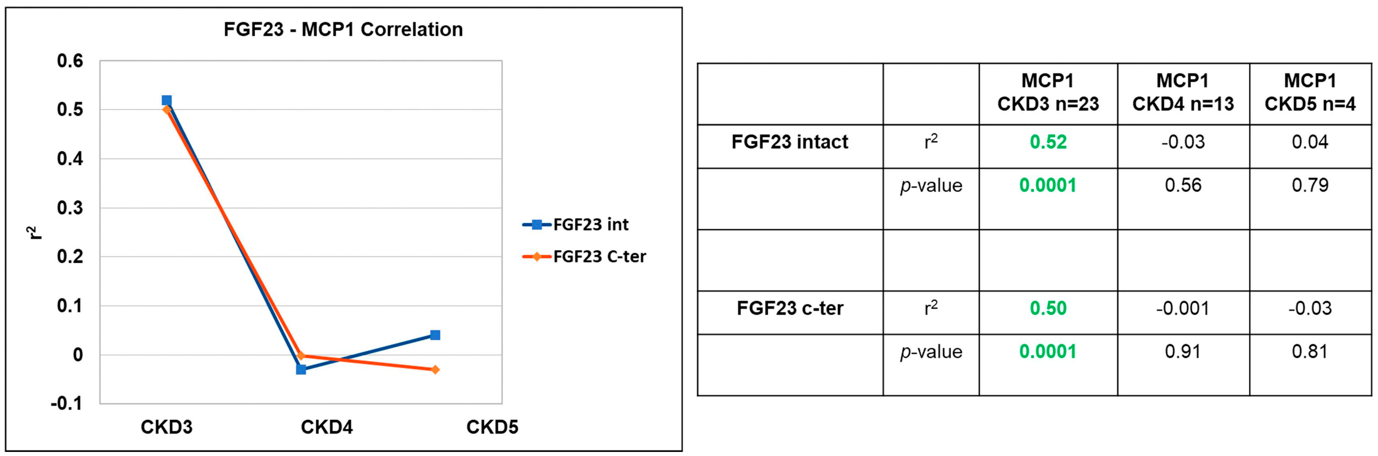 Jcm 12 05928 g003 Jcm 12 05928 g003