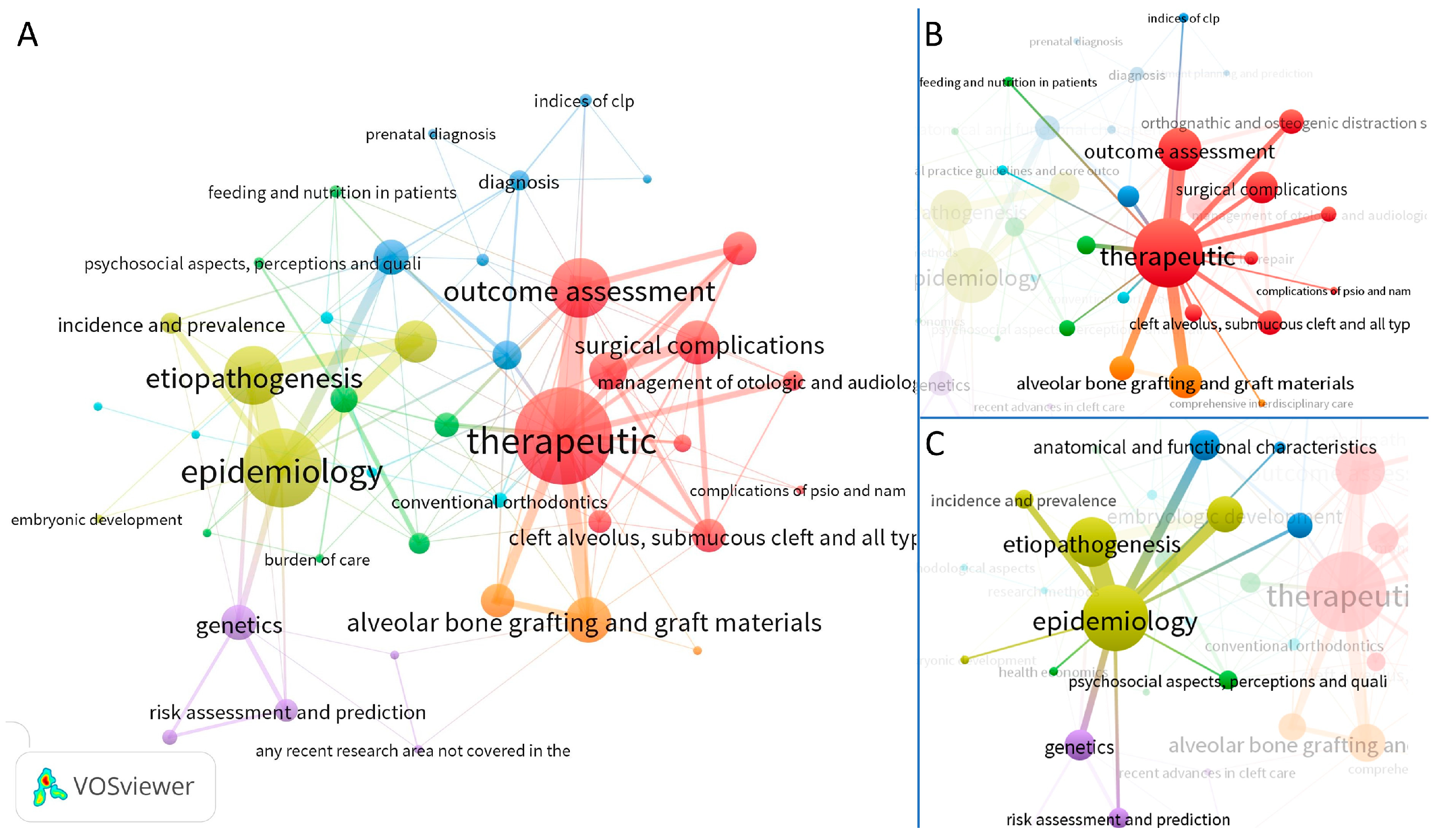Jcm 12 06002 g003 Jcm 12 06002 g003