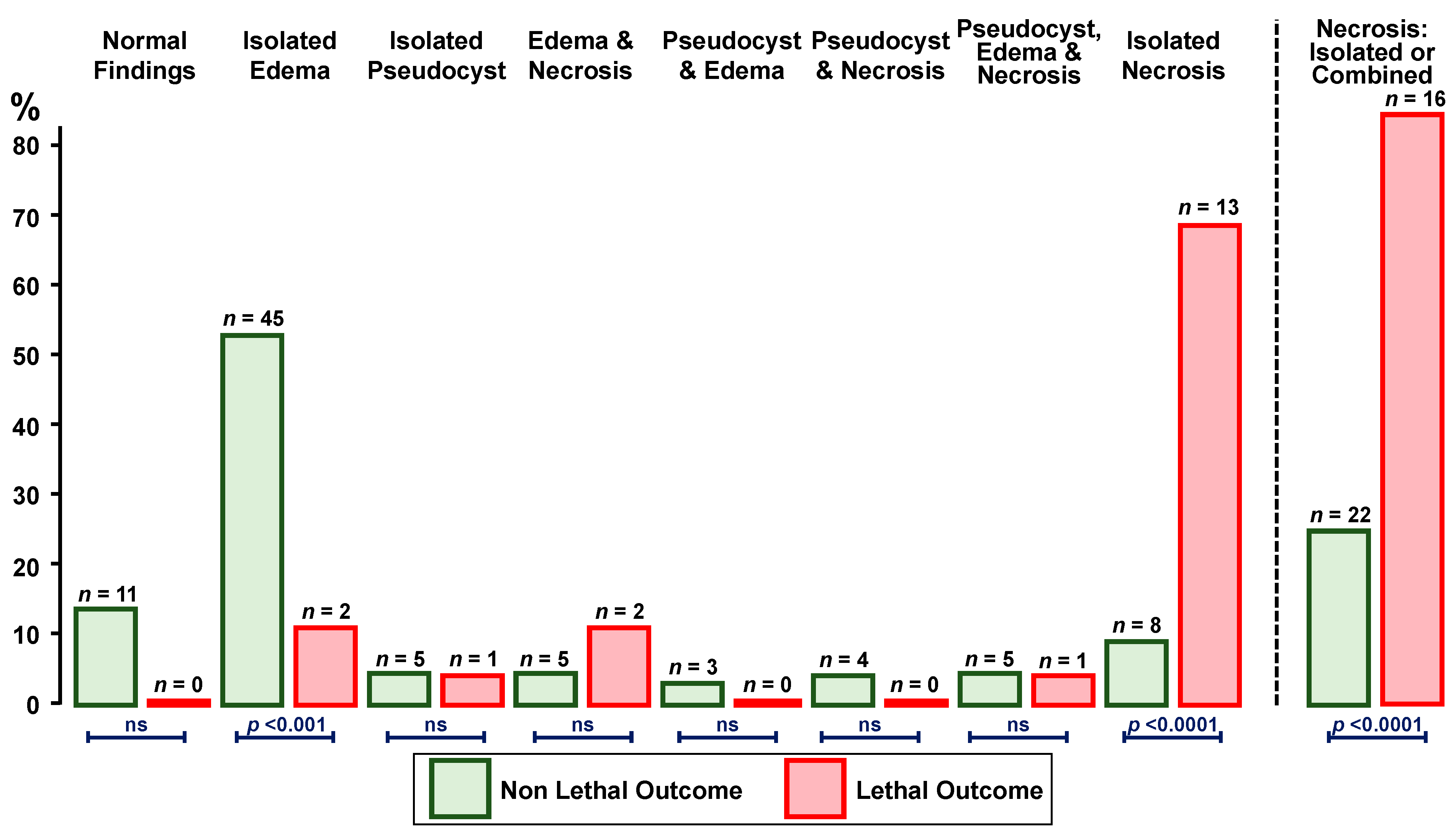Jcm 12 06044 g002 Jcm 12 06044 g002