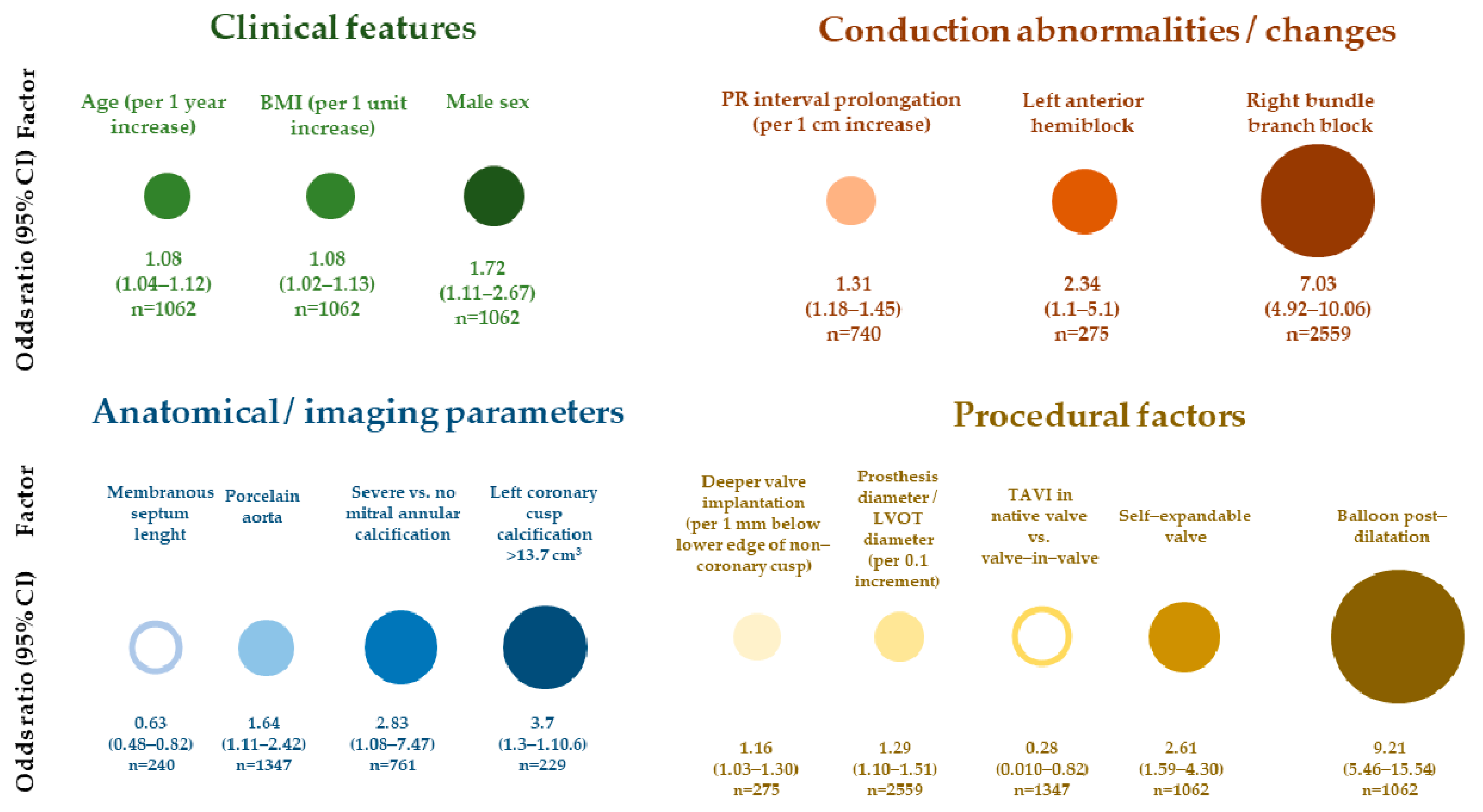 Jcm 12 06056 g001 Jcm 12 06056 g001