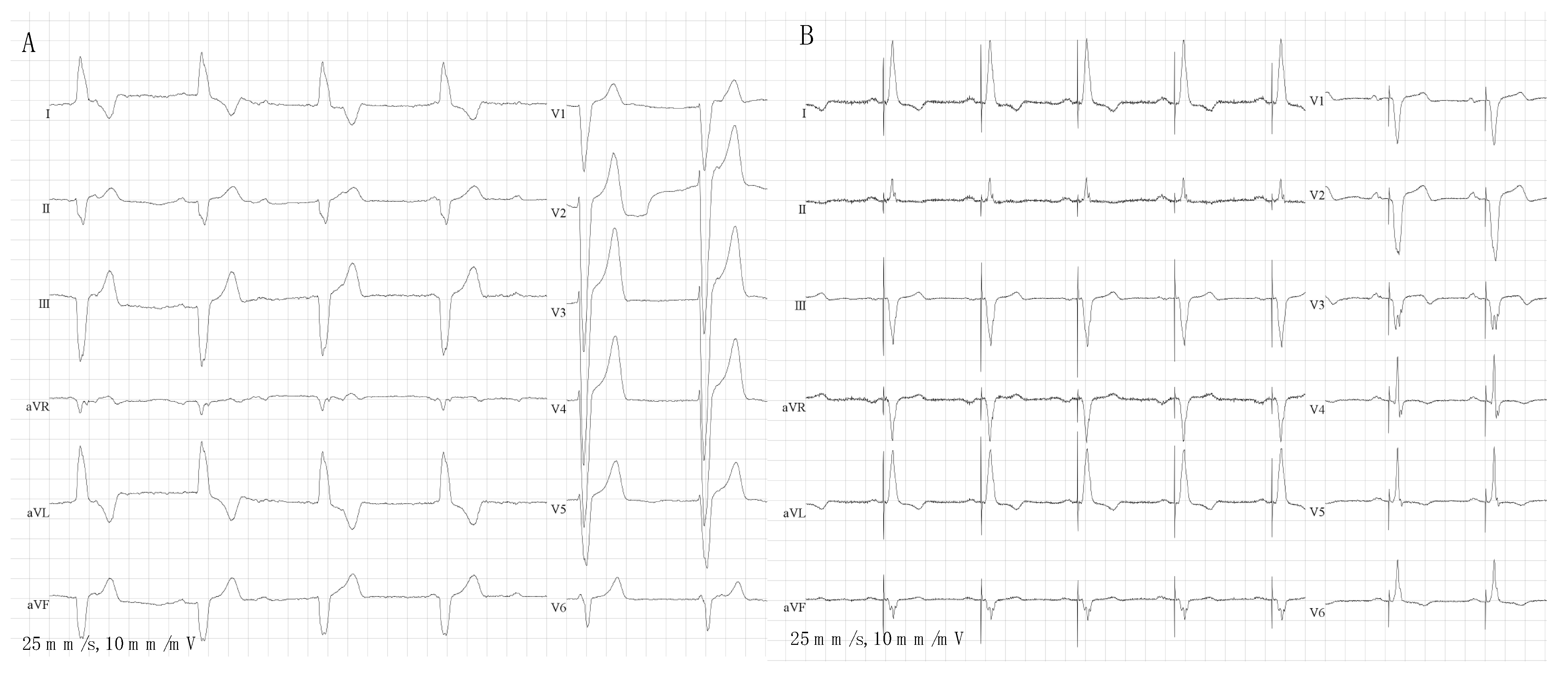 Jcm 12 06056 g004 Jcm 12 06056 g004
