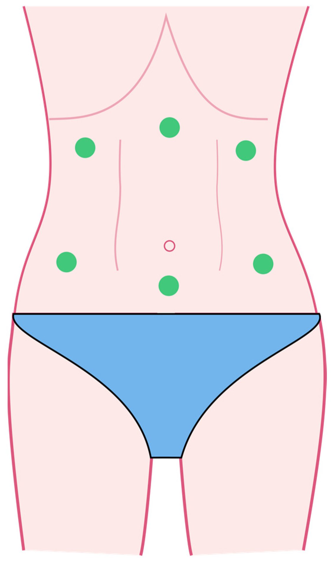 Jcm 12 06077 g001 Jcm 12 06077 g001