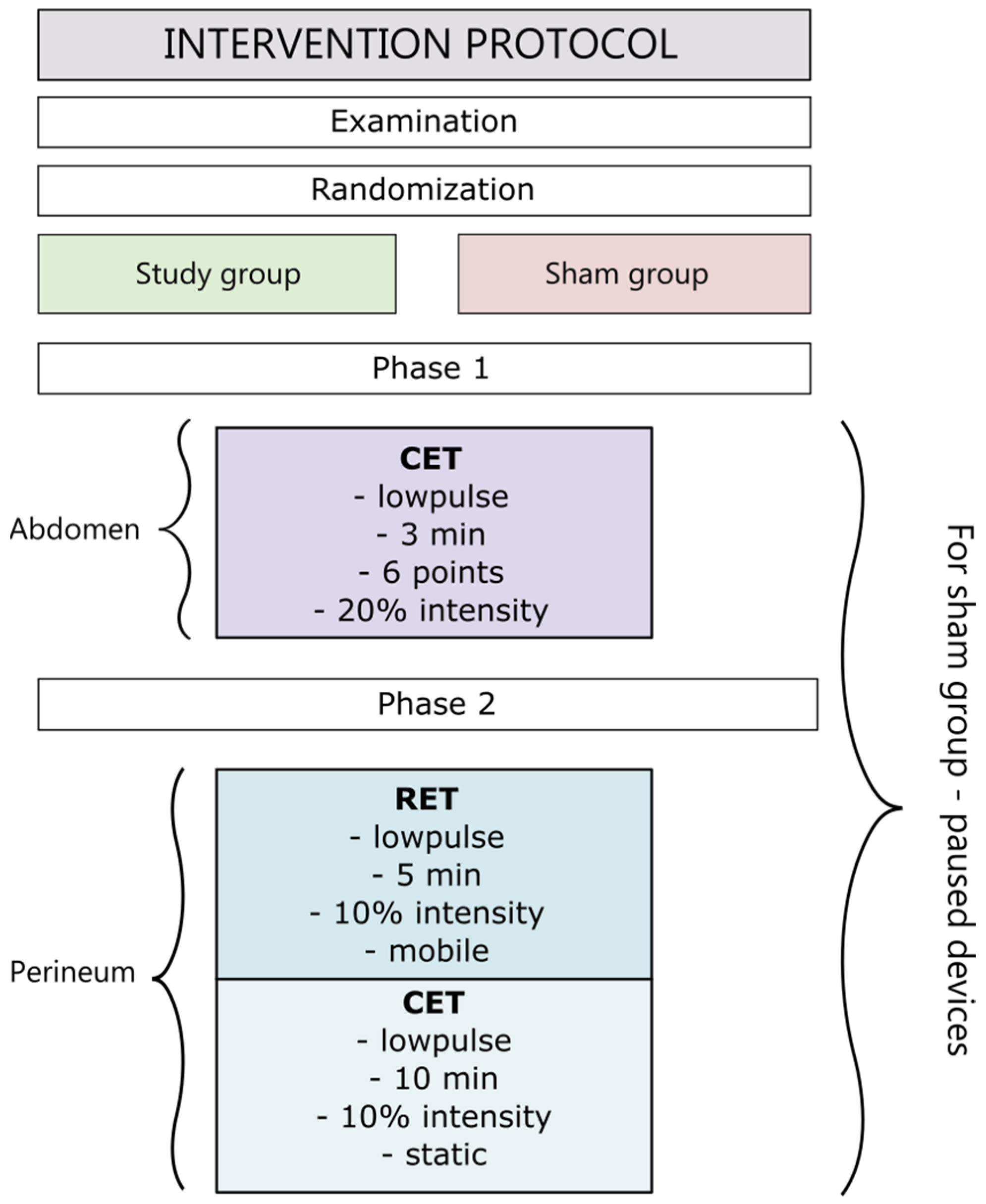 Jcm 12 06077 g004 Jcm 12 06077 g004