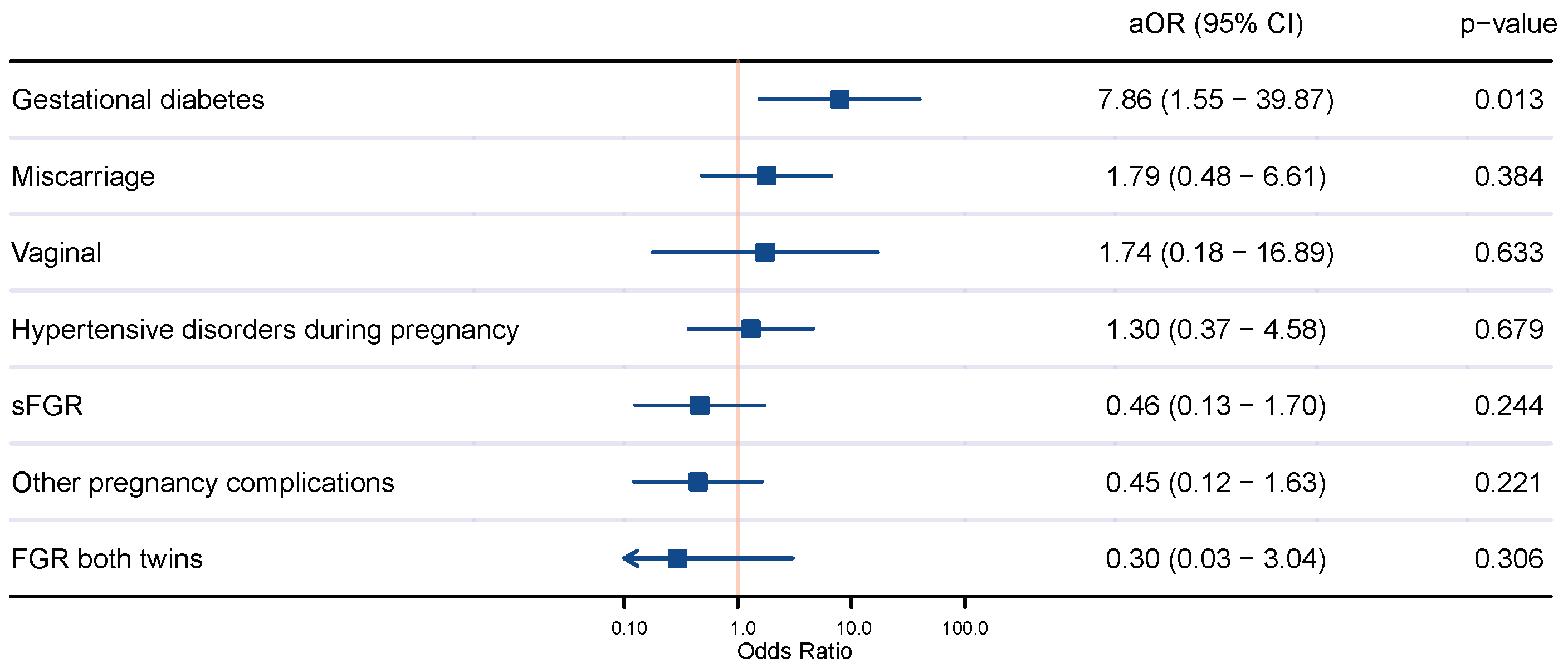 Jcm 12 06097 g001 Jcm 12 06097 g001