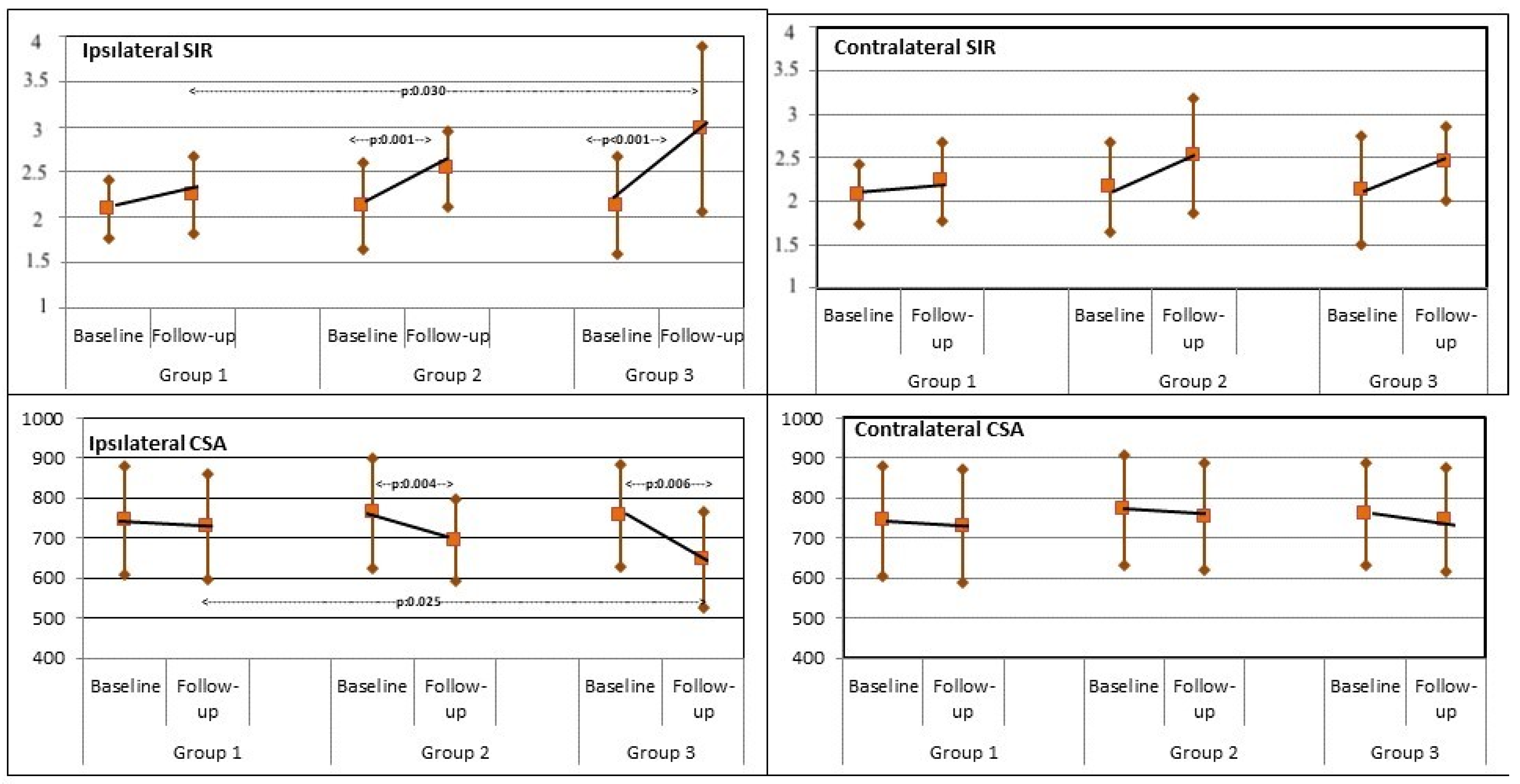 Jcm 12 06122 g003 Jcm 12 06122 g003
