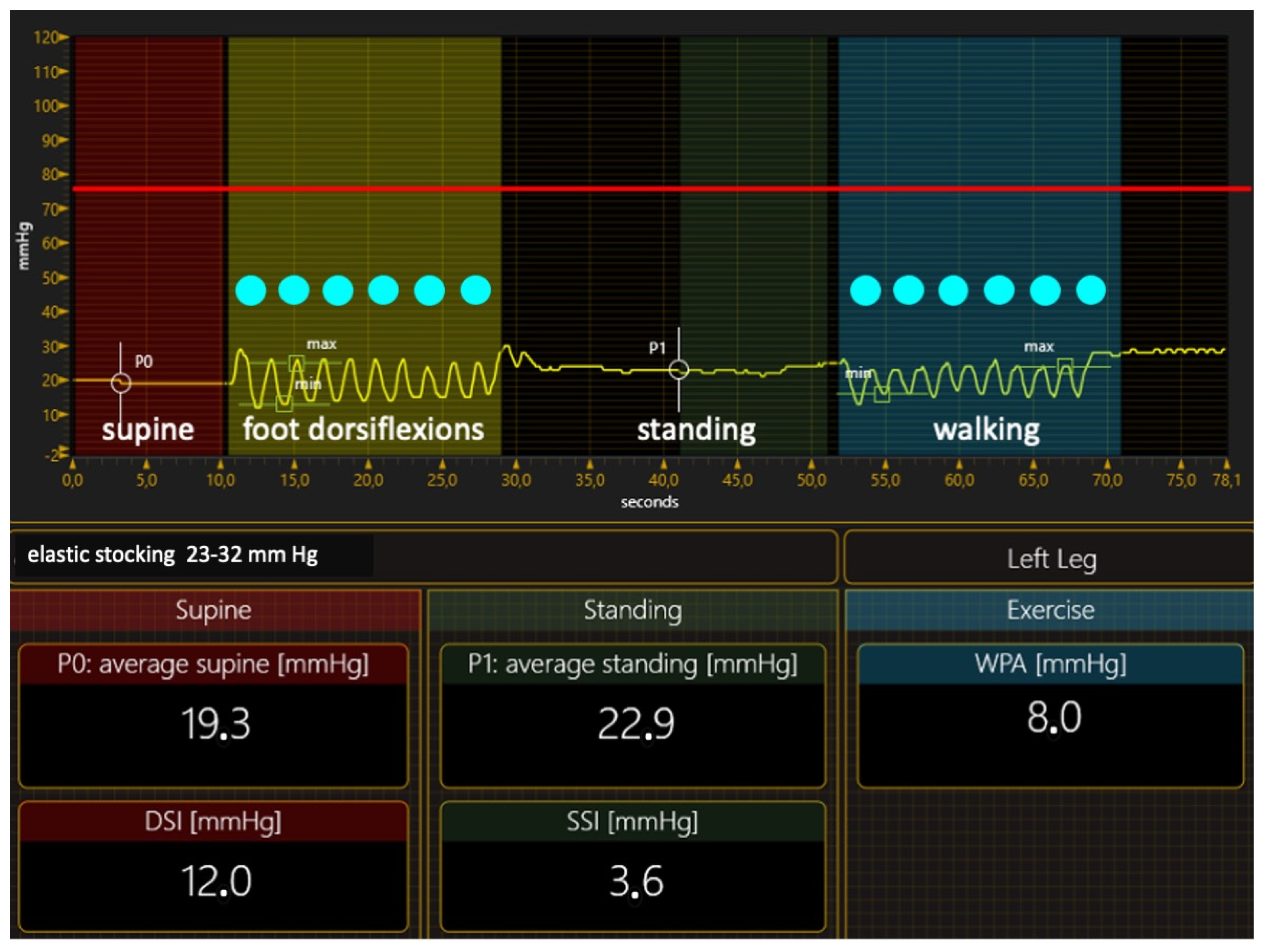 Jcm 12 06153 g004 Jcm 12 06153 g004
