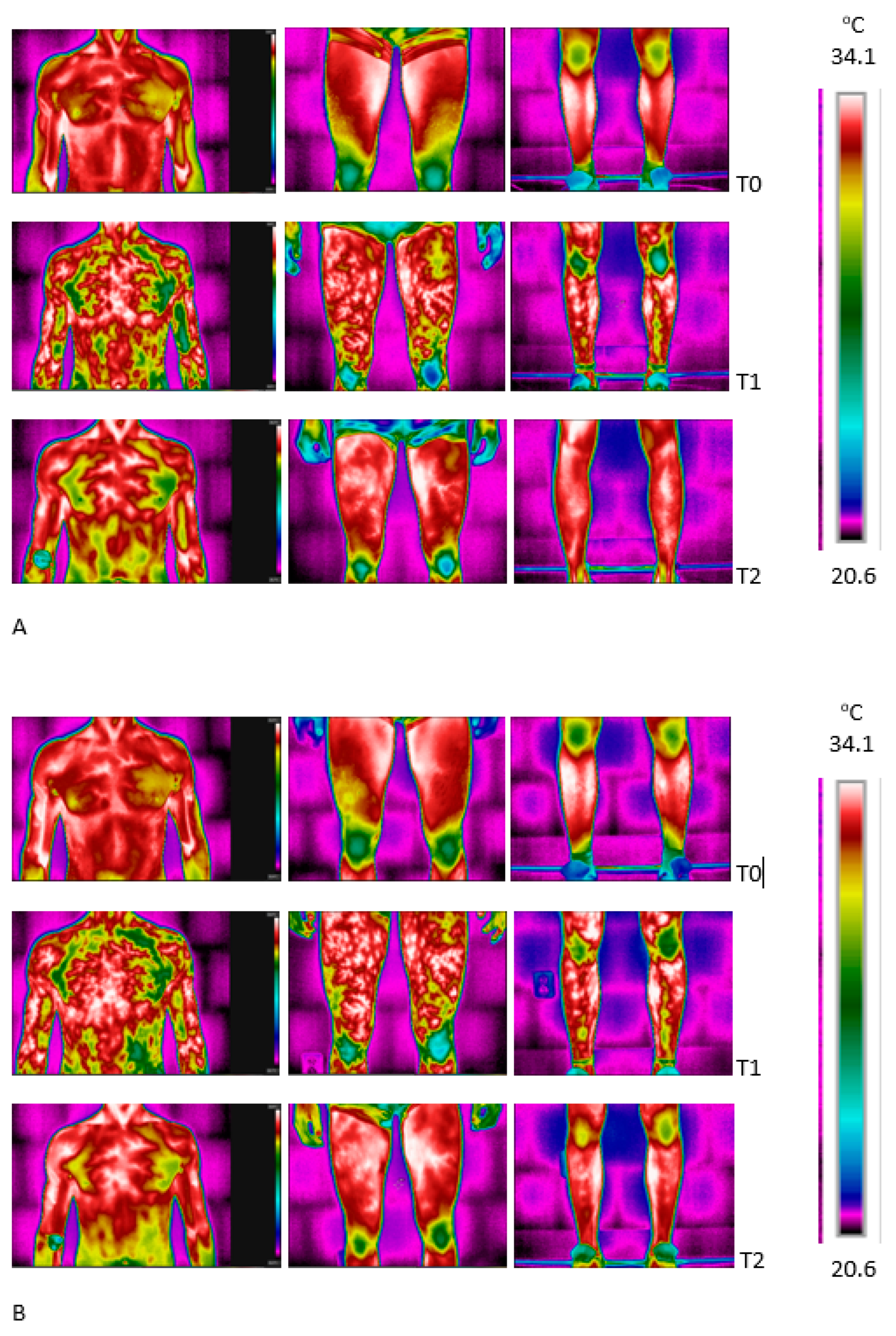 Jcm 12 06159 g003 Jcm 12 06159 g003