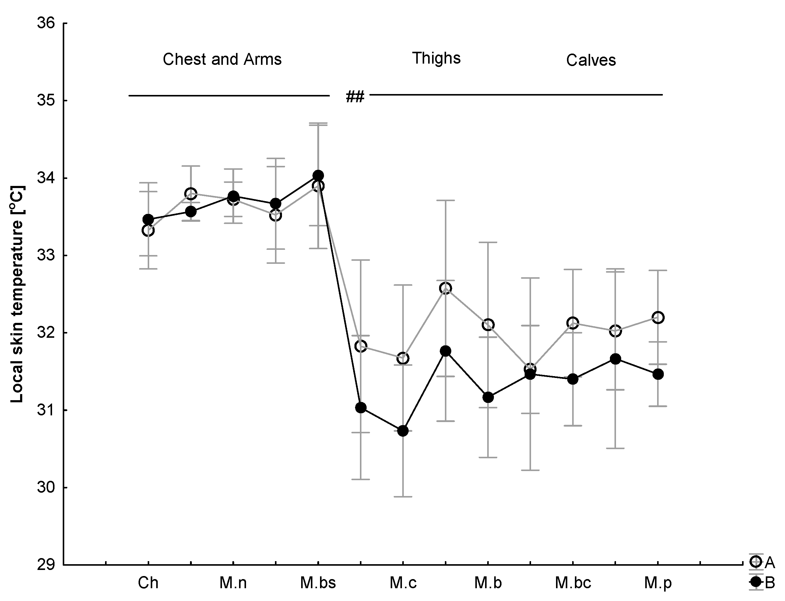 Jcm 12 06159 g004 Jcm 12 06159 g004