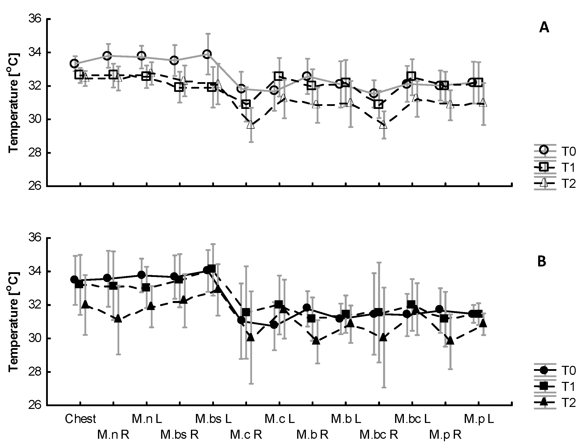 Jcm 12 06159 g005 Jcm 12 06159 g005