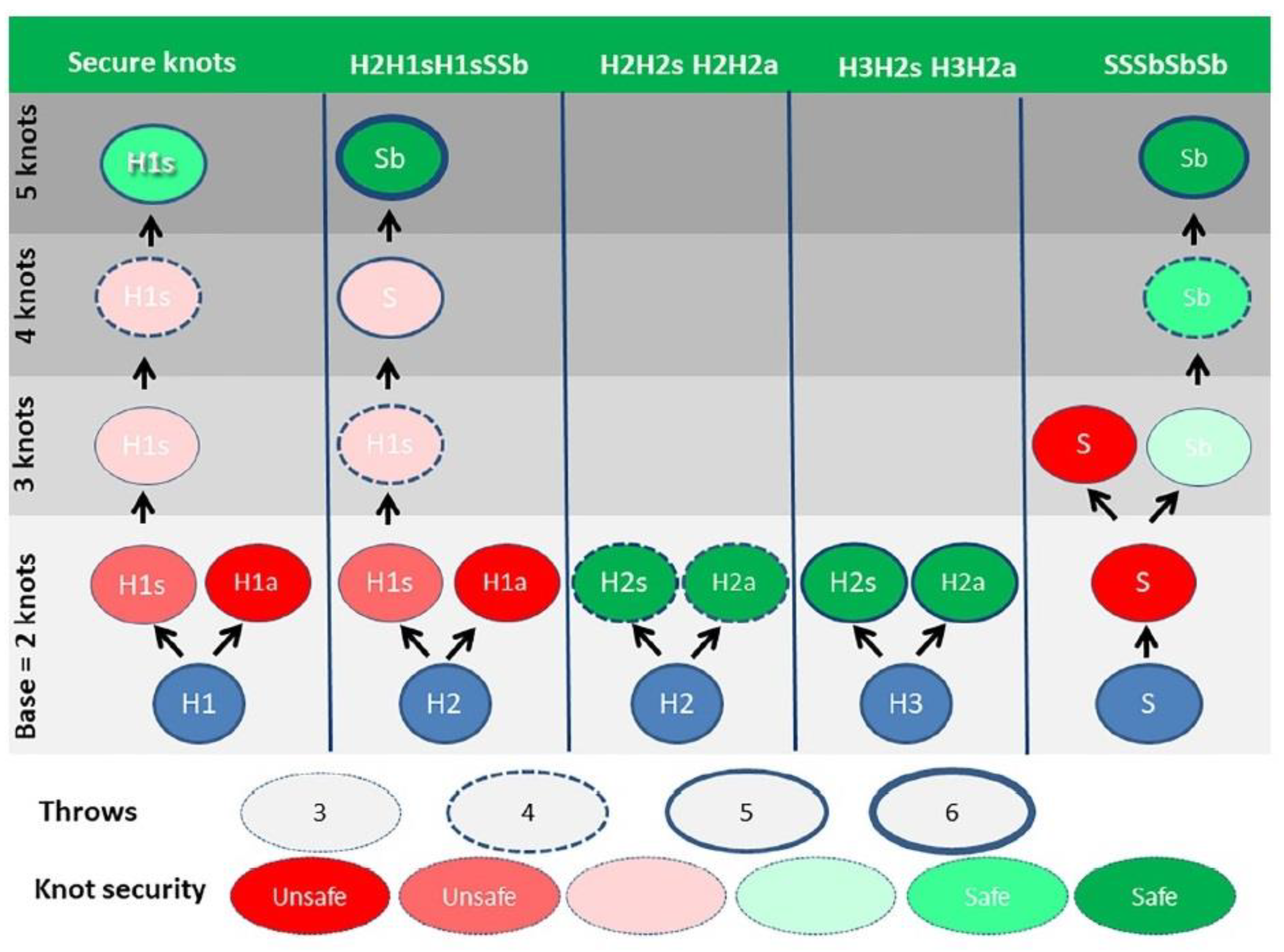 Jcm 12 06166 g005 Jcm 12 06166 g005