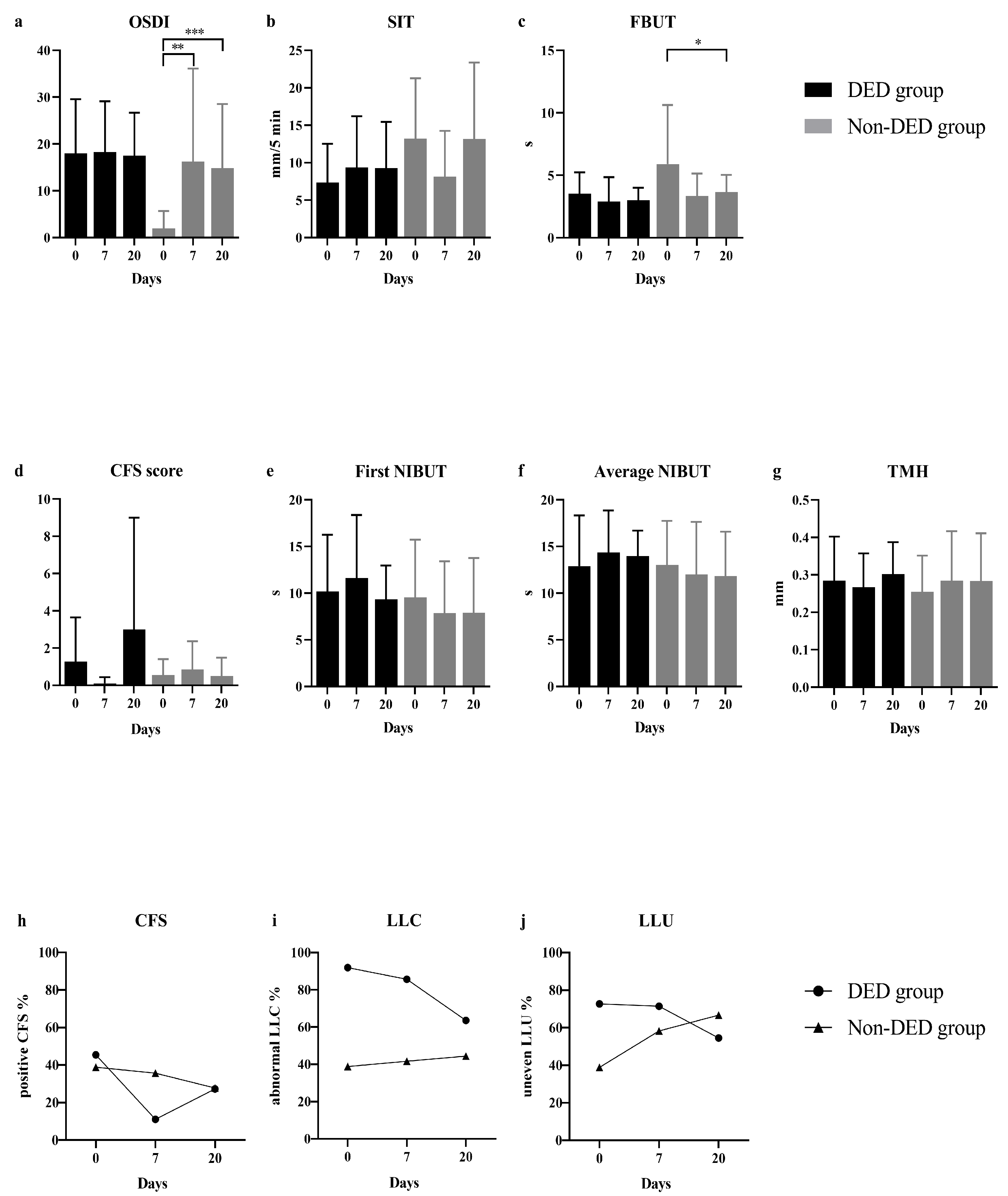 Jcm 12 06179 g001 Jcm 12 06179 g001