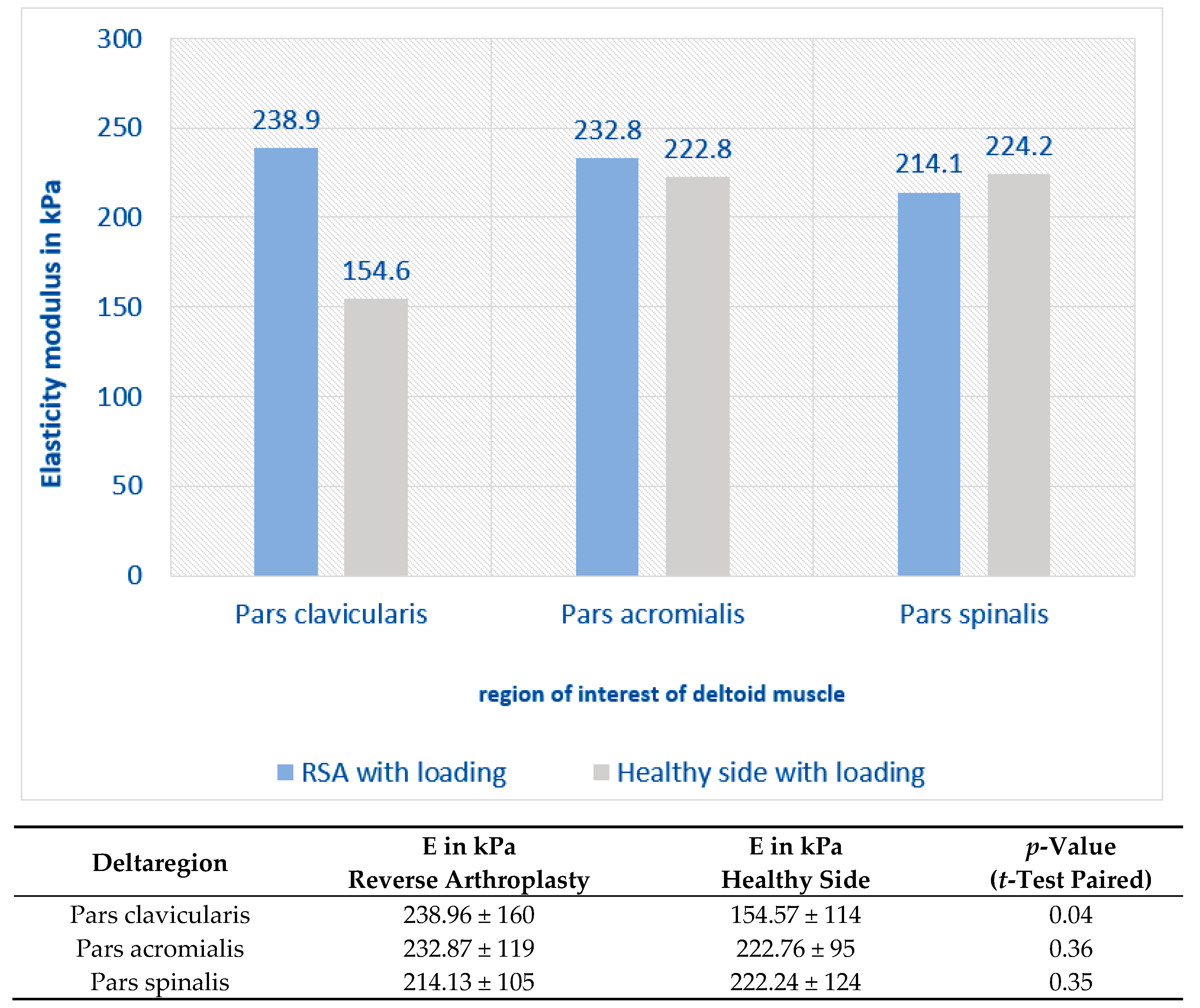 Jcm 12 06184 g005 Jcm 12 06184 g005