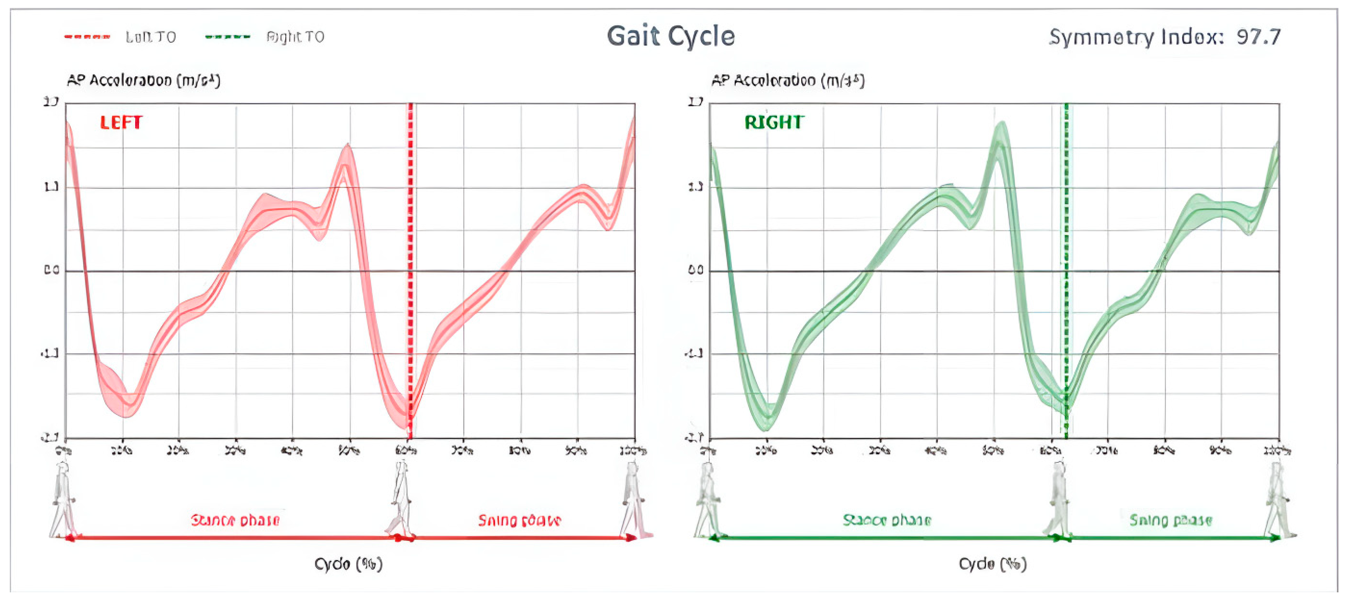 Jcm 12 06211 g001 Jcm 12 06211 g001