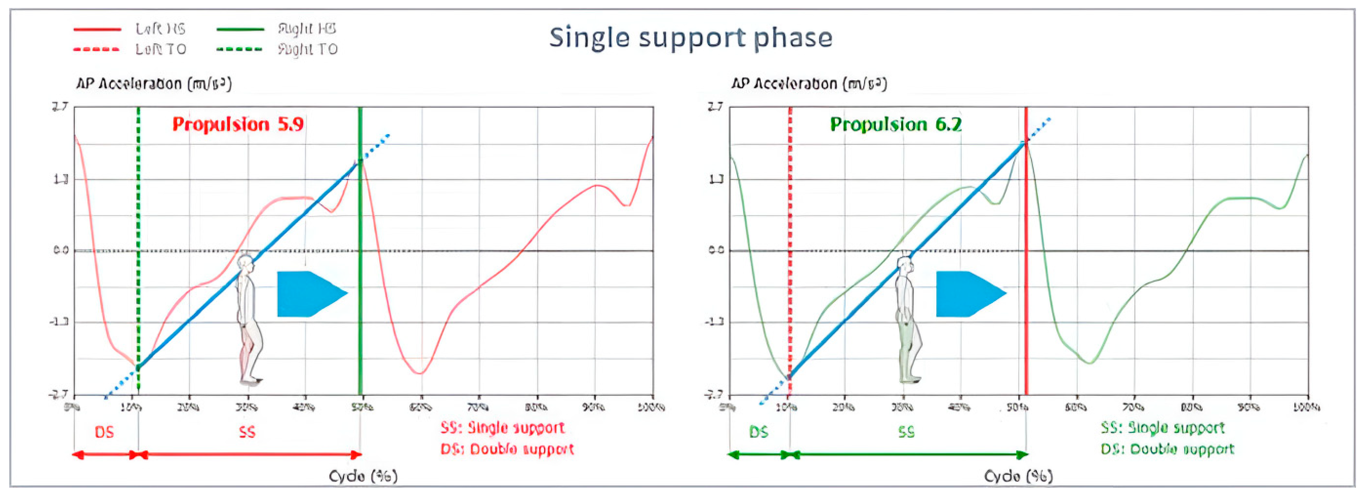 Jcm 12 06211 g002 Jcm 12 06211 g002