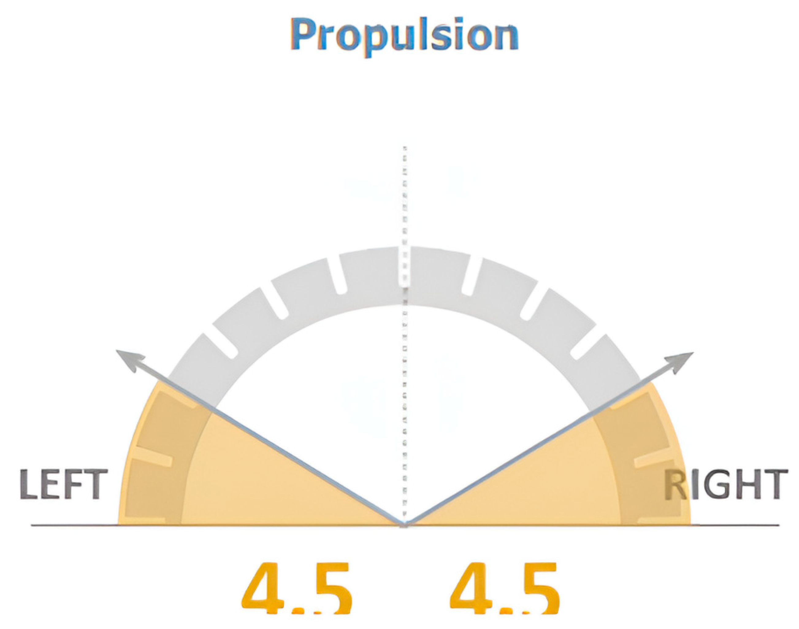 Jcm 12 06211 g003 Jcm 12 06211 g003