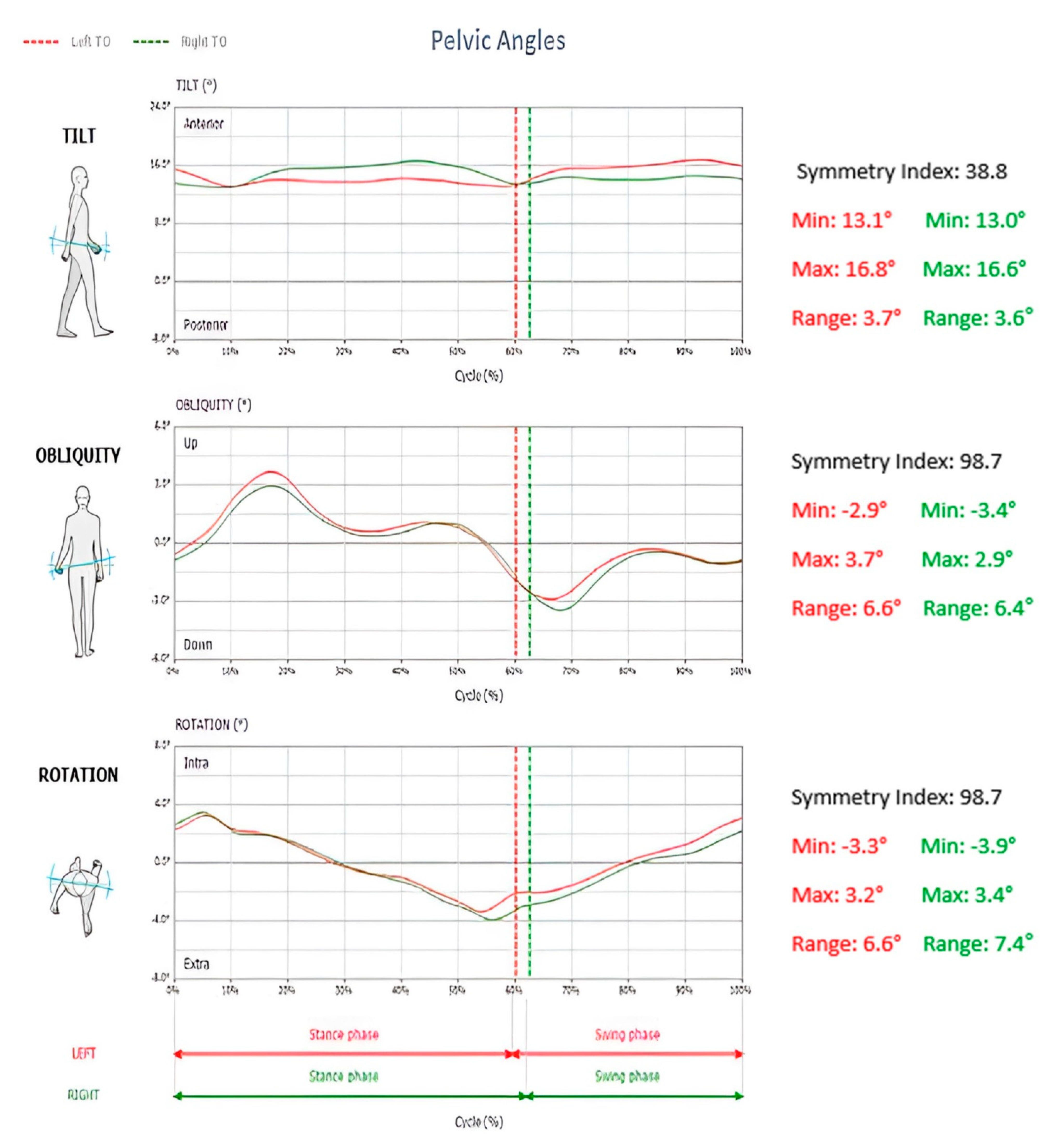 Jcm 12 06211 g004 Jcm 12 06211 g004