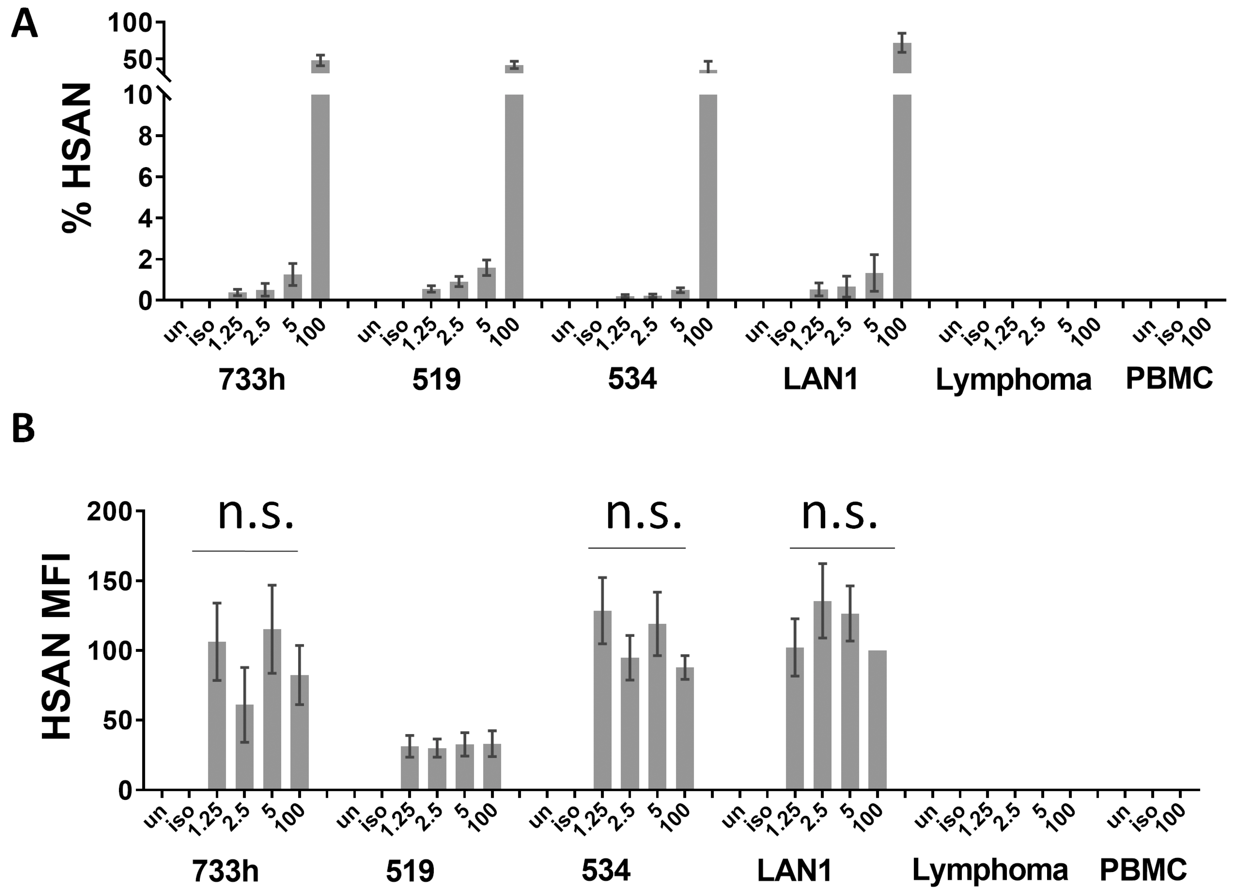 Jcm 12 06223 g003 Jcm 12 06223 g003