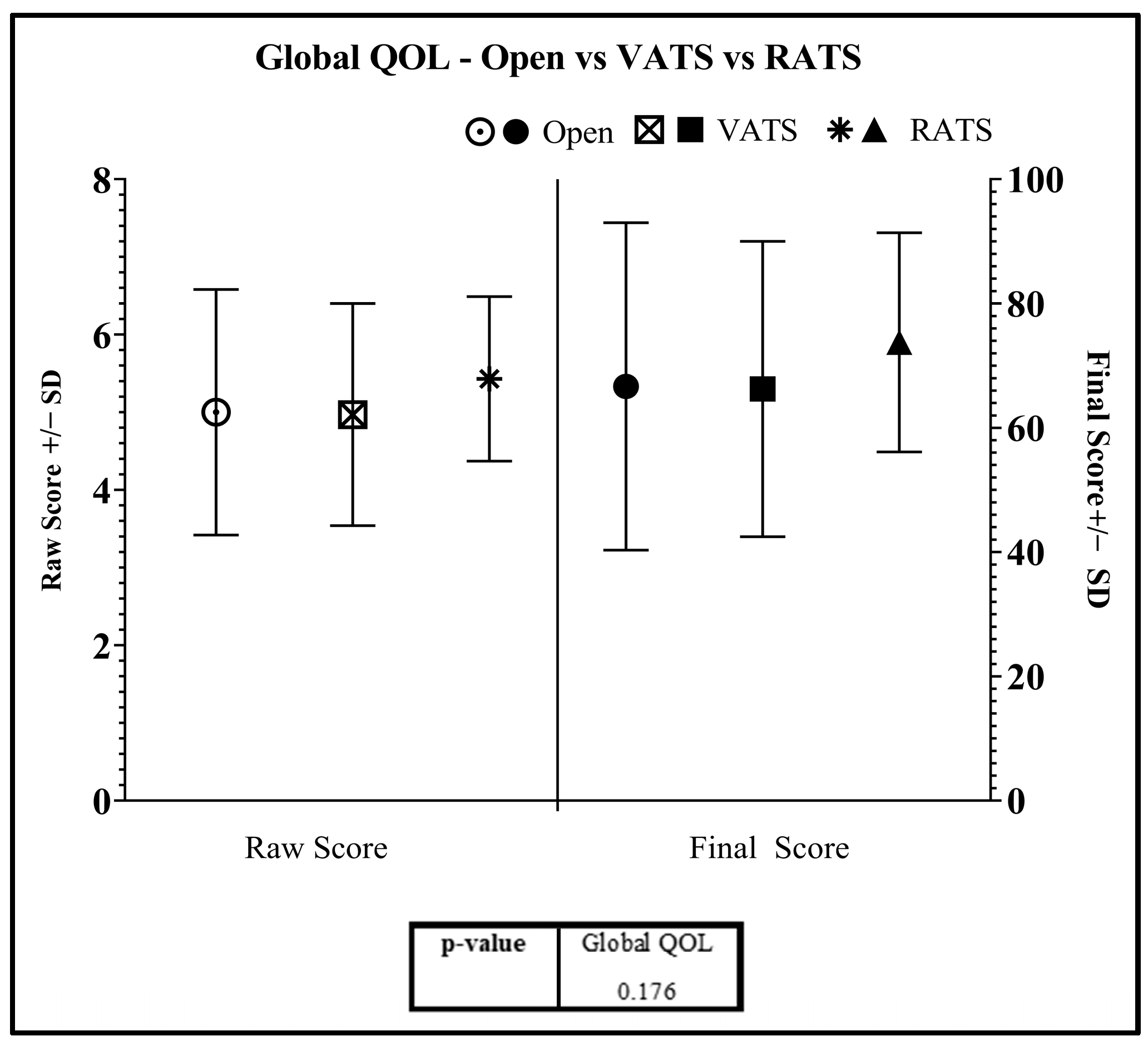 Jcm 12 06230 g004 Jcm 12 06230 g004