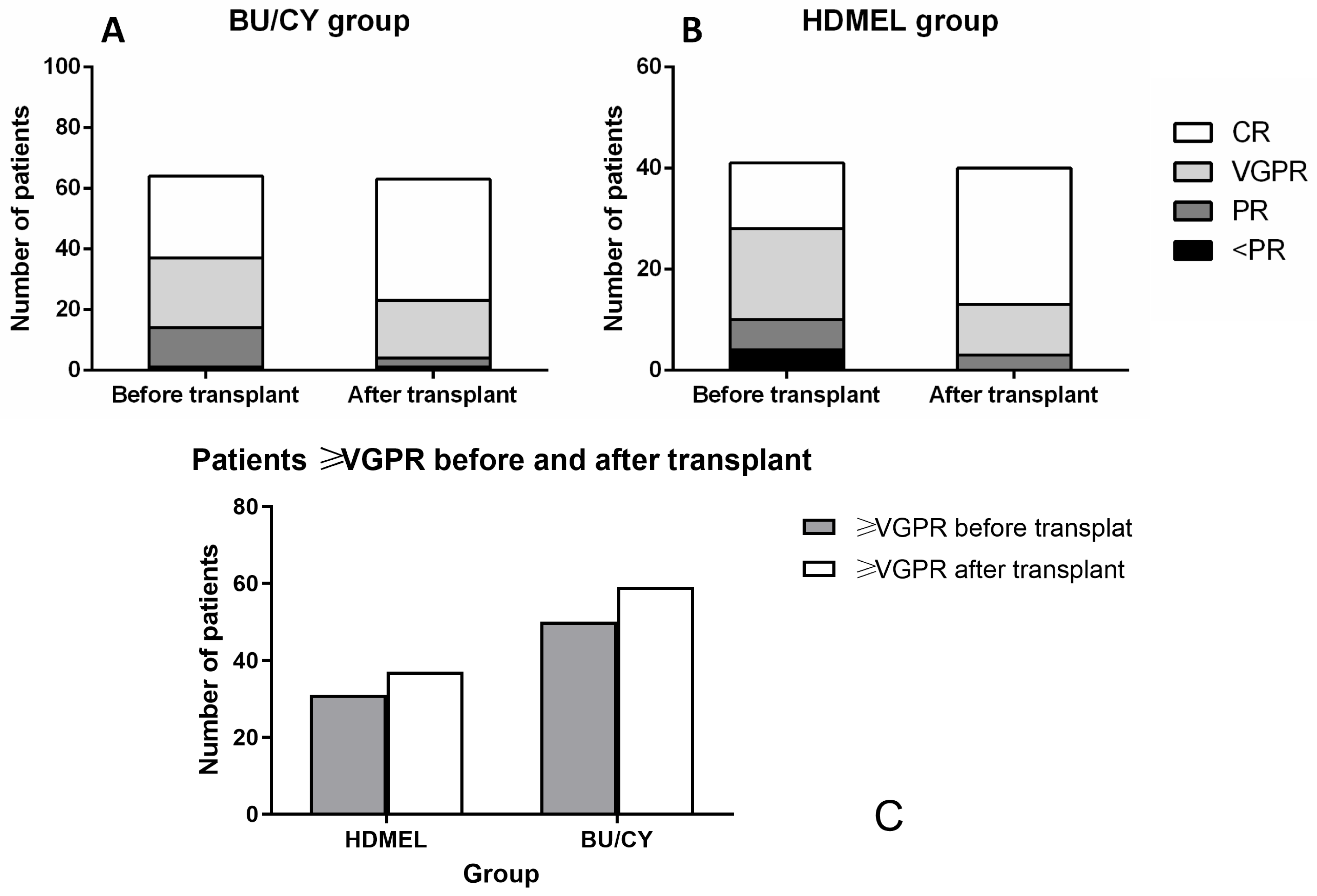 Jcm 12 06239 g001 Jcm 12 06239 g001