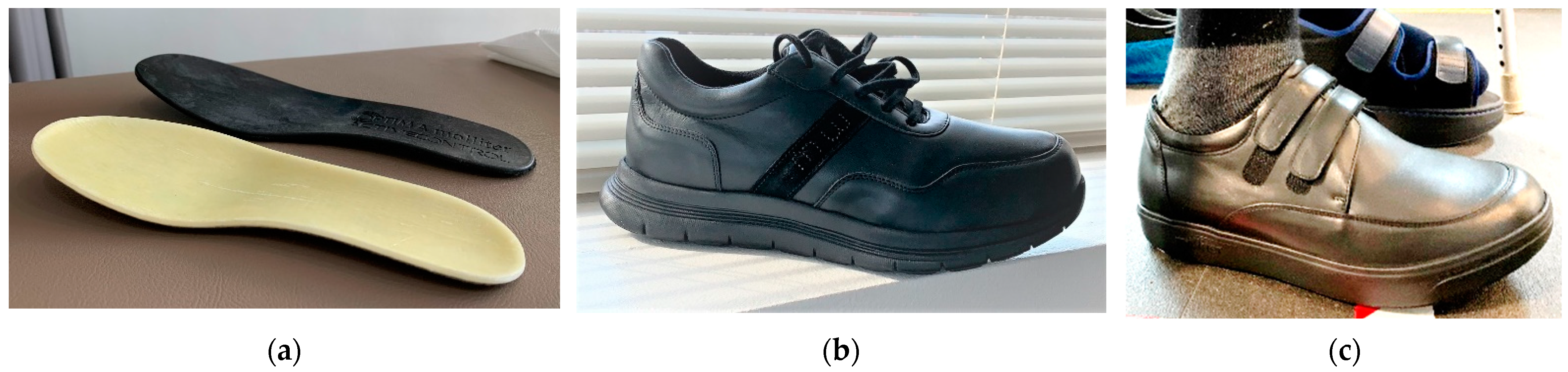 Jcm 12 06516 g007 Jcm 12 06516 g007