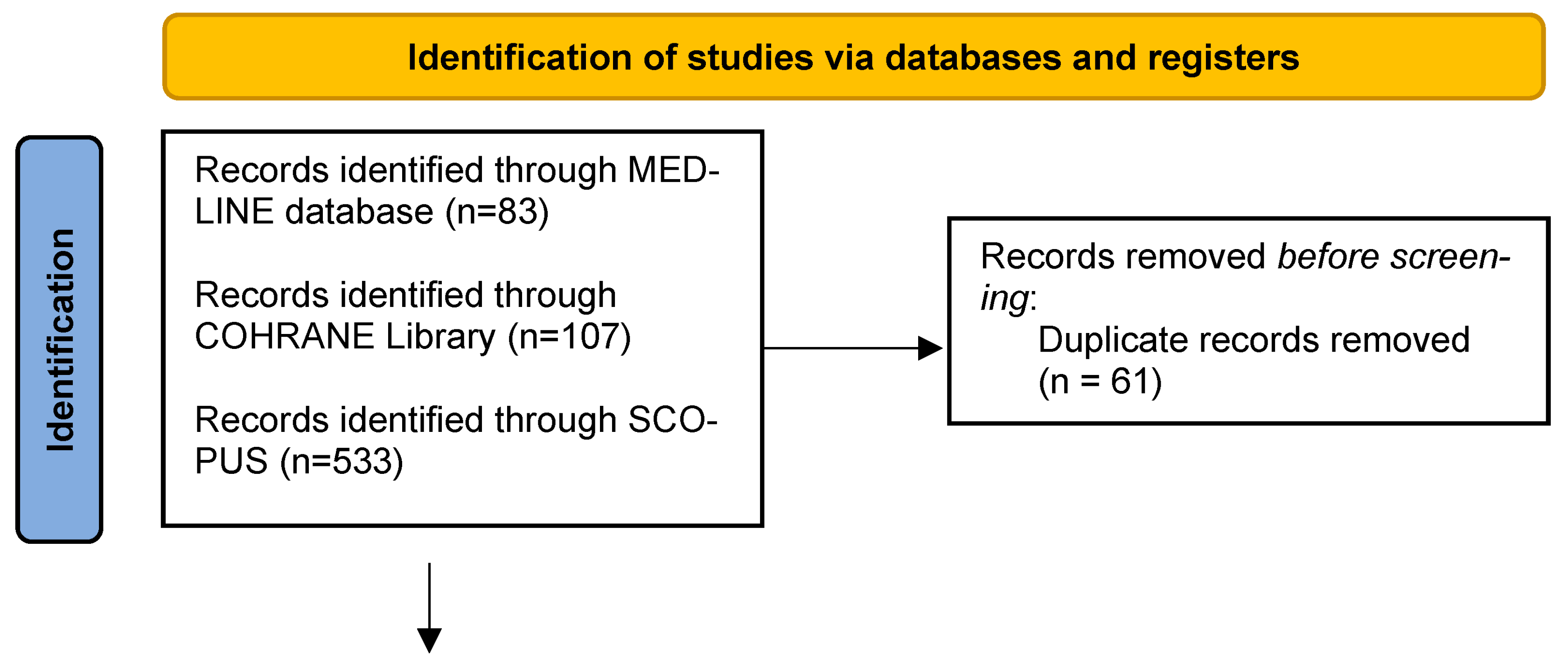 Jcm 12 06541 g001a Jcm 12 06541 g001a