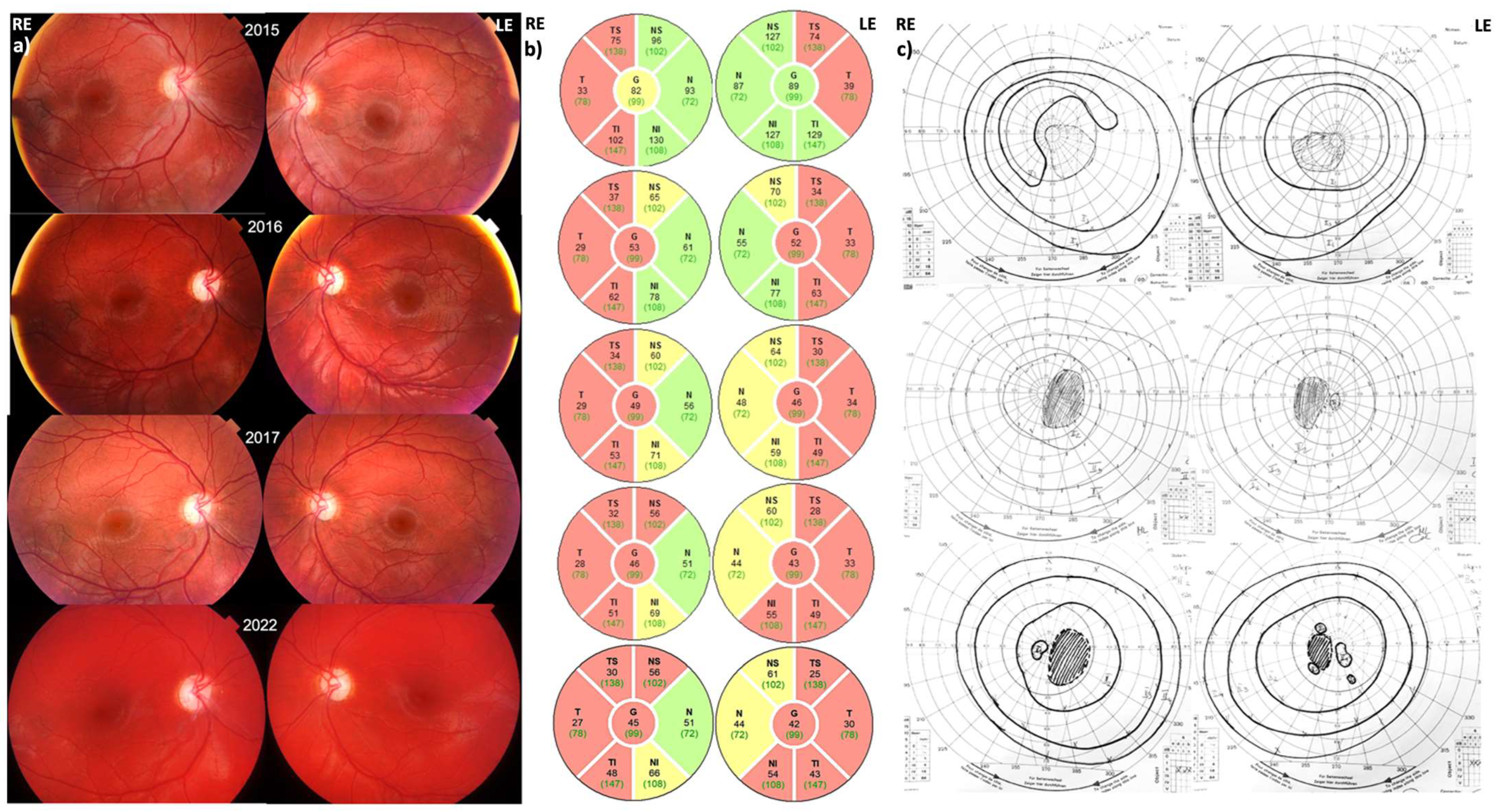 Jcm 12 06669 g001 Jcm 12 06669 g001