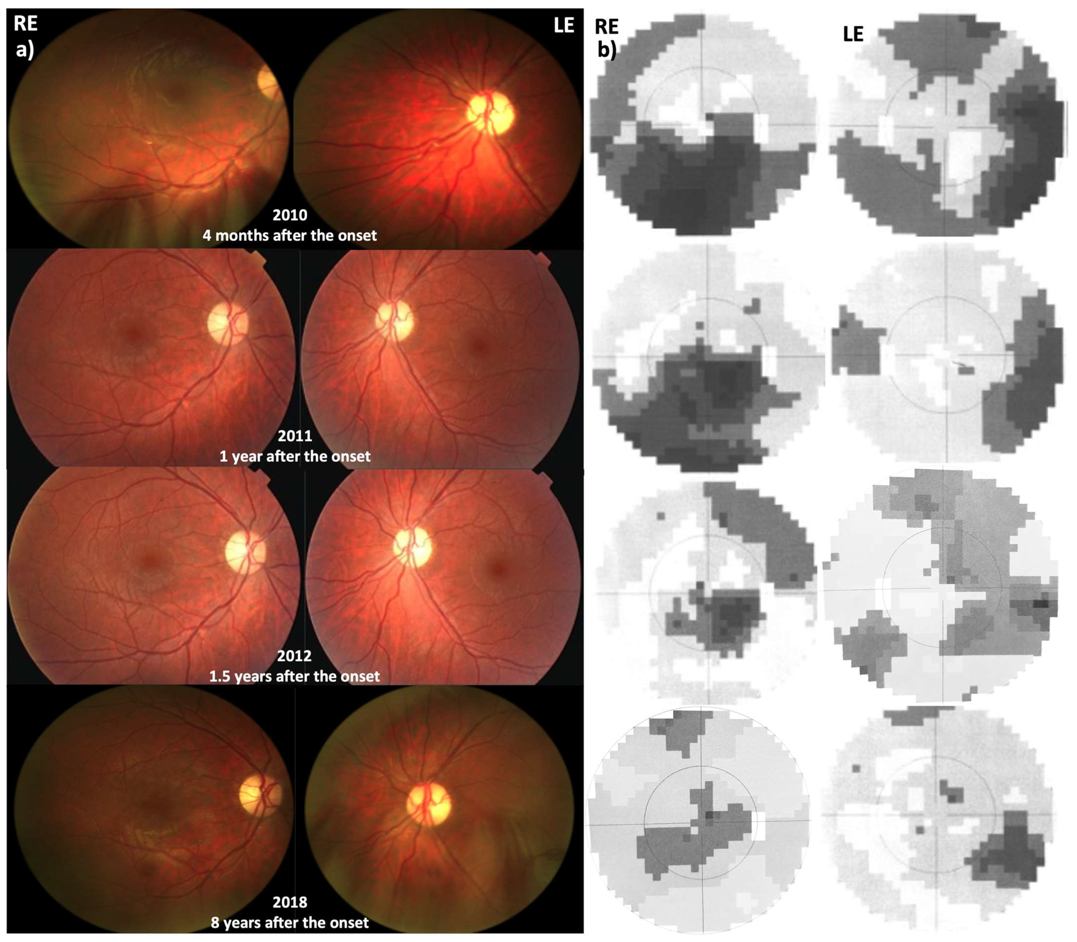 Jcm 12 06669 g003 Jcm 12 06669 g003