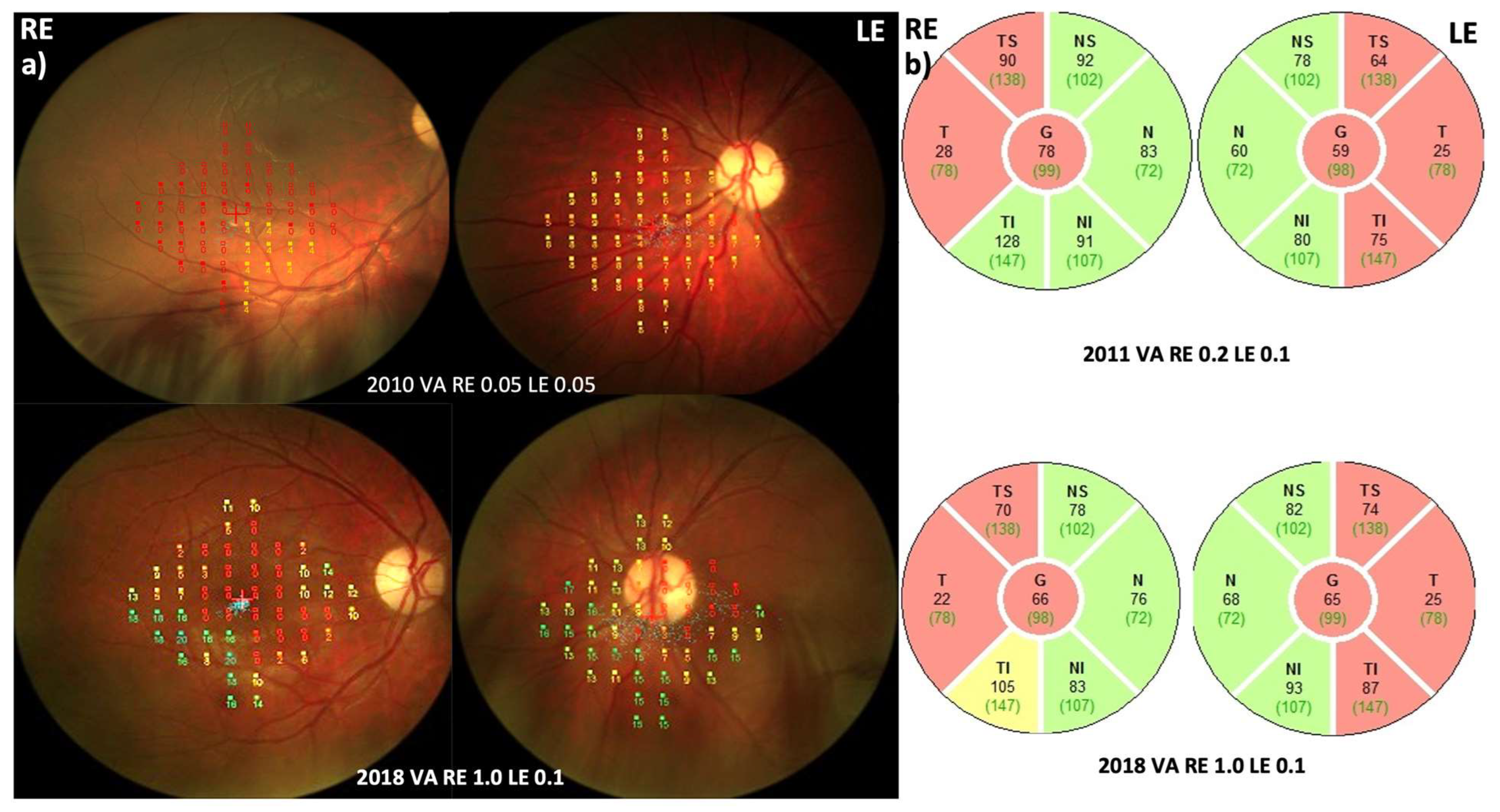 Jcm 12 06669 g004 Jcm 12 06669 g004
