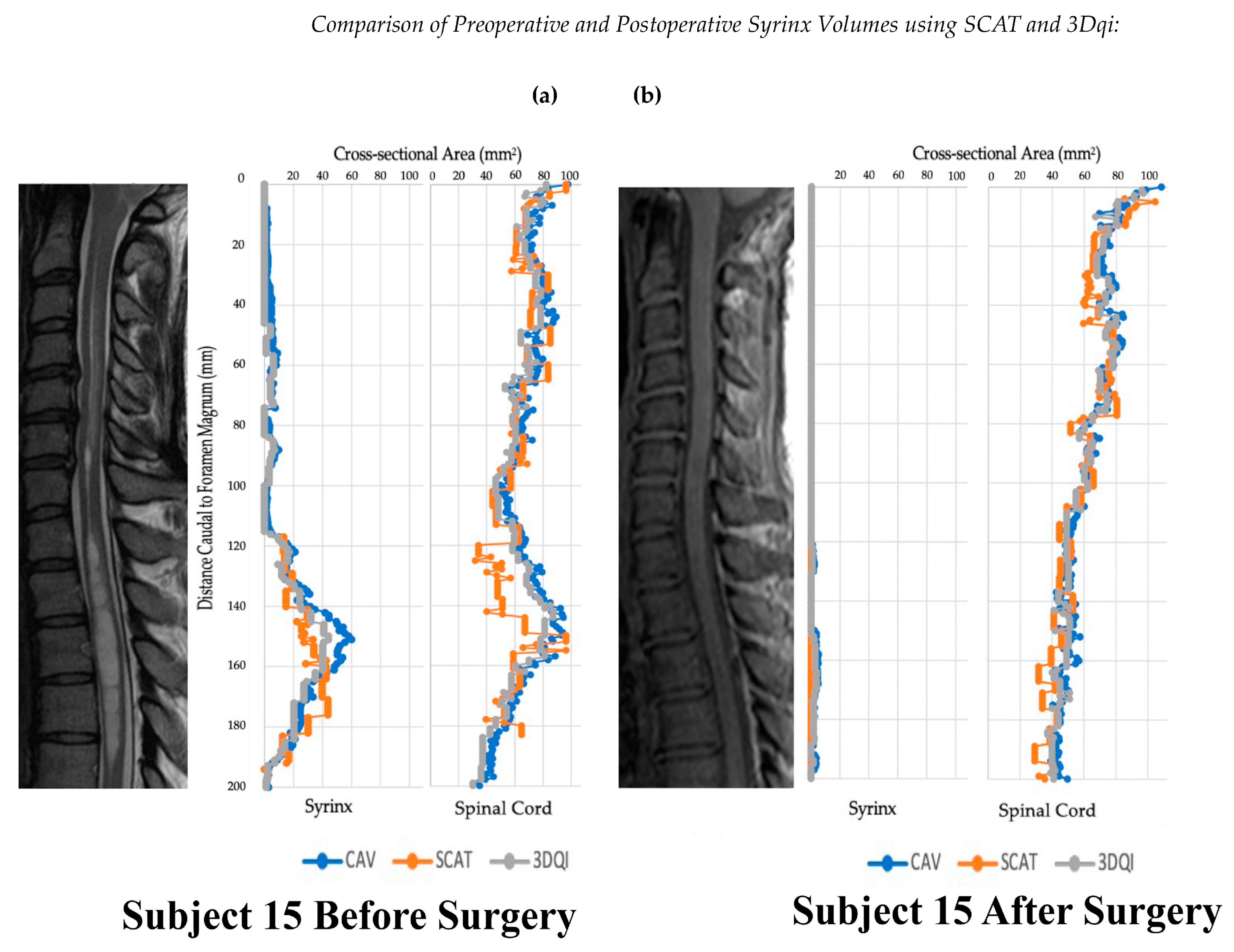 Jcm 12 06725 g004 Jcm 12 06725 g004