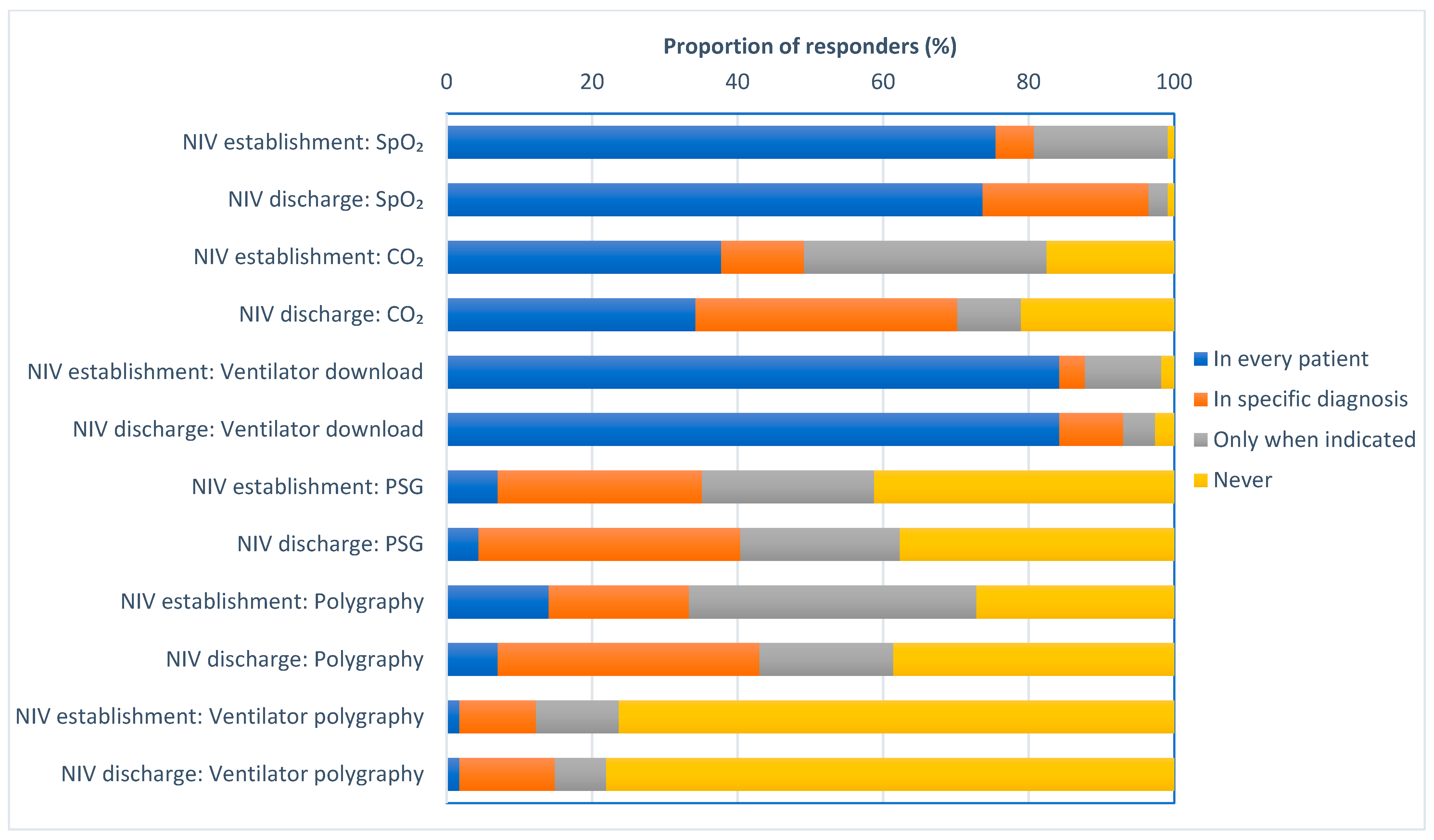 Jcm 12 06803 g004 Jcm 12 06803 g004