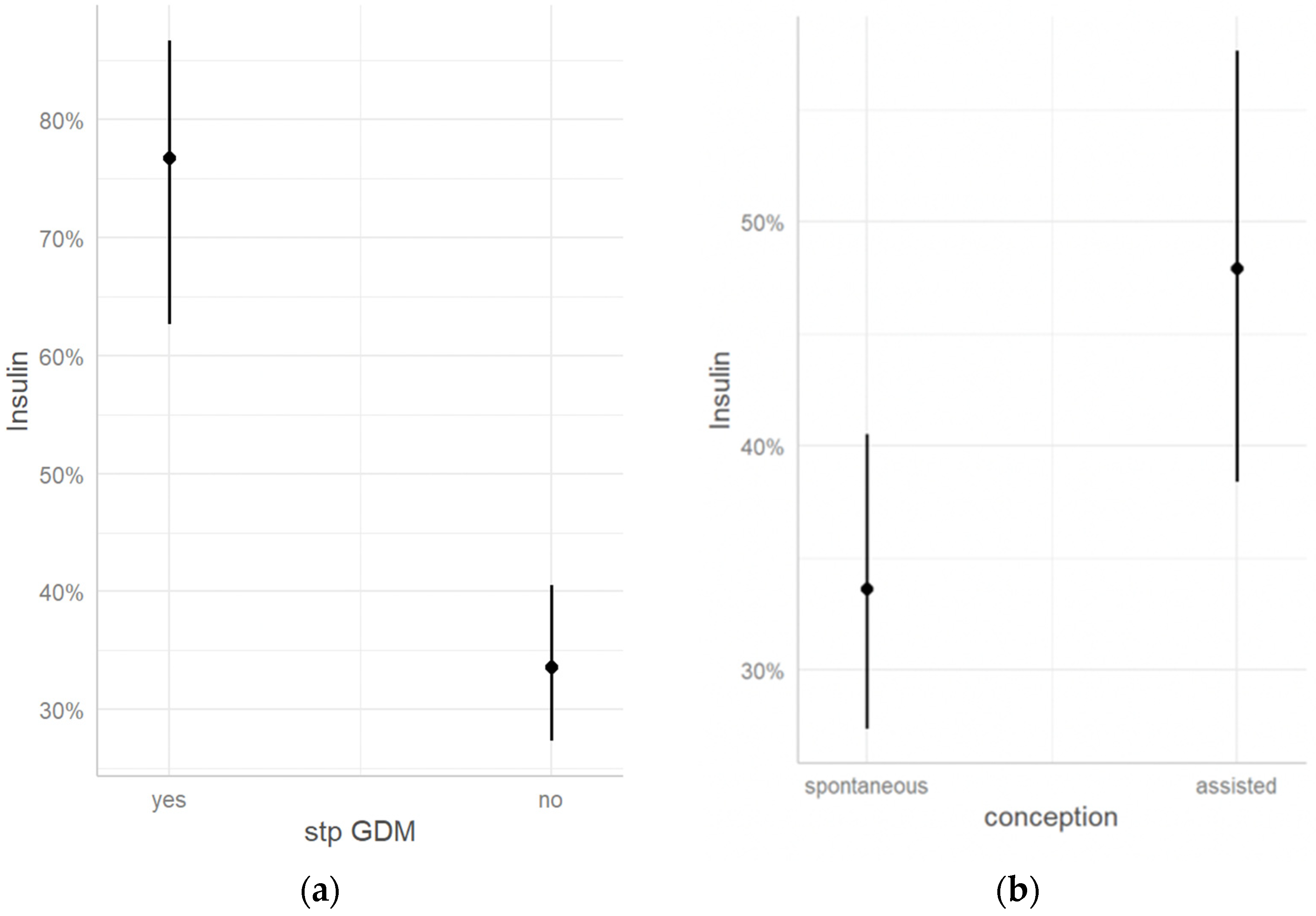 Jcm 12 06856 g002 Jcm 12 06856 g002