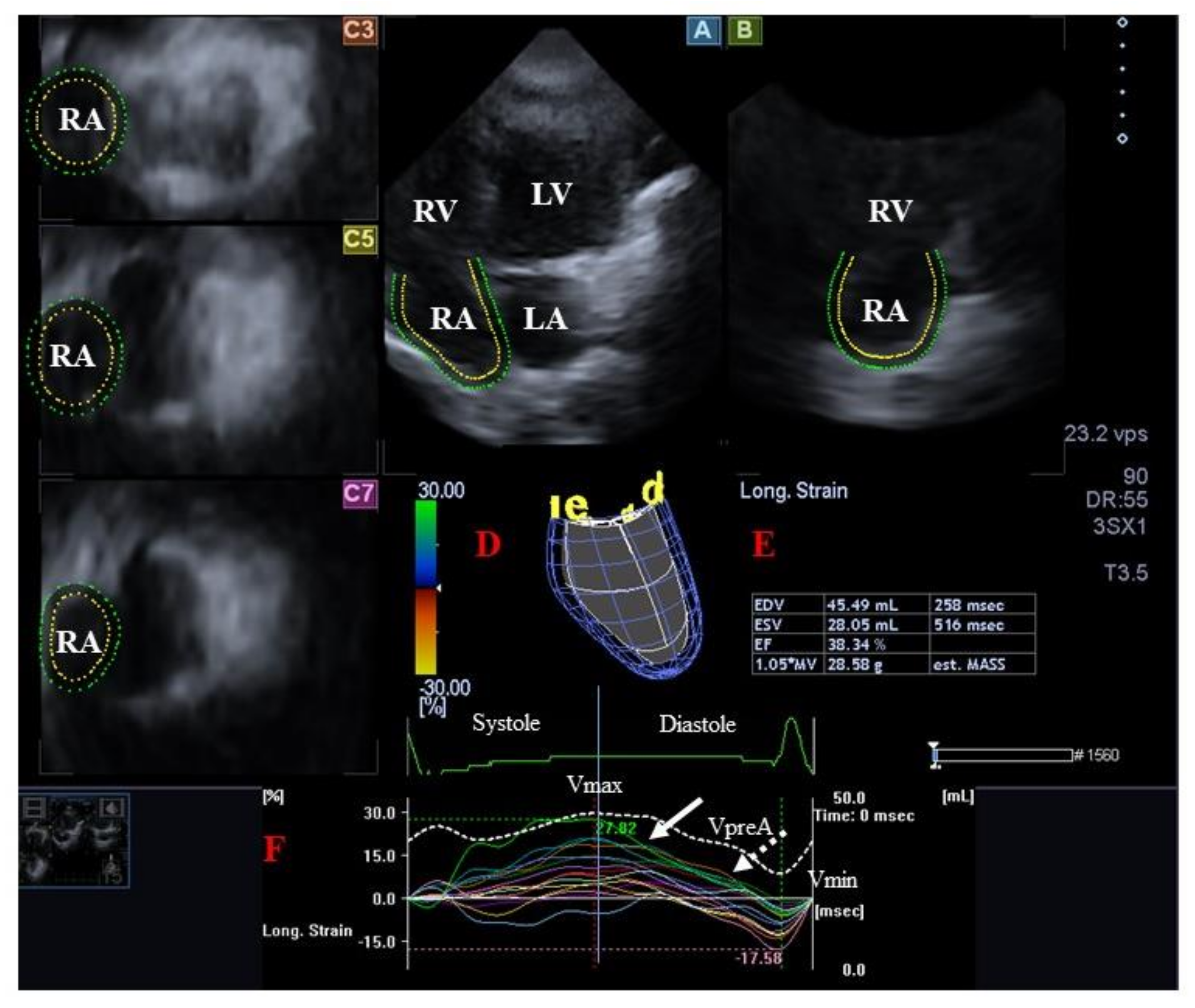 Jcm 12 06857 g004 Jcm 12 06857 g004