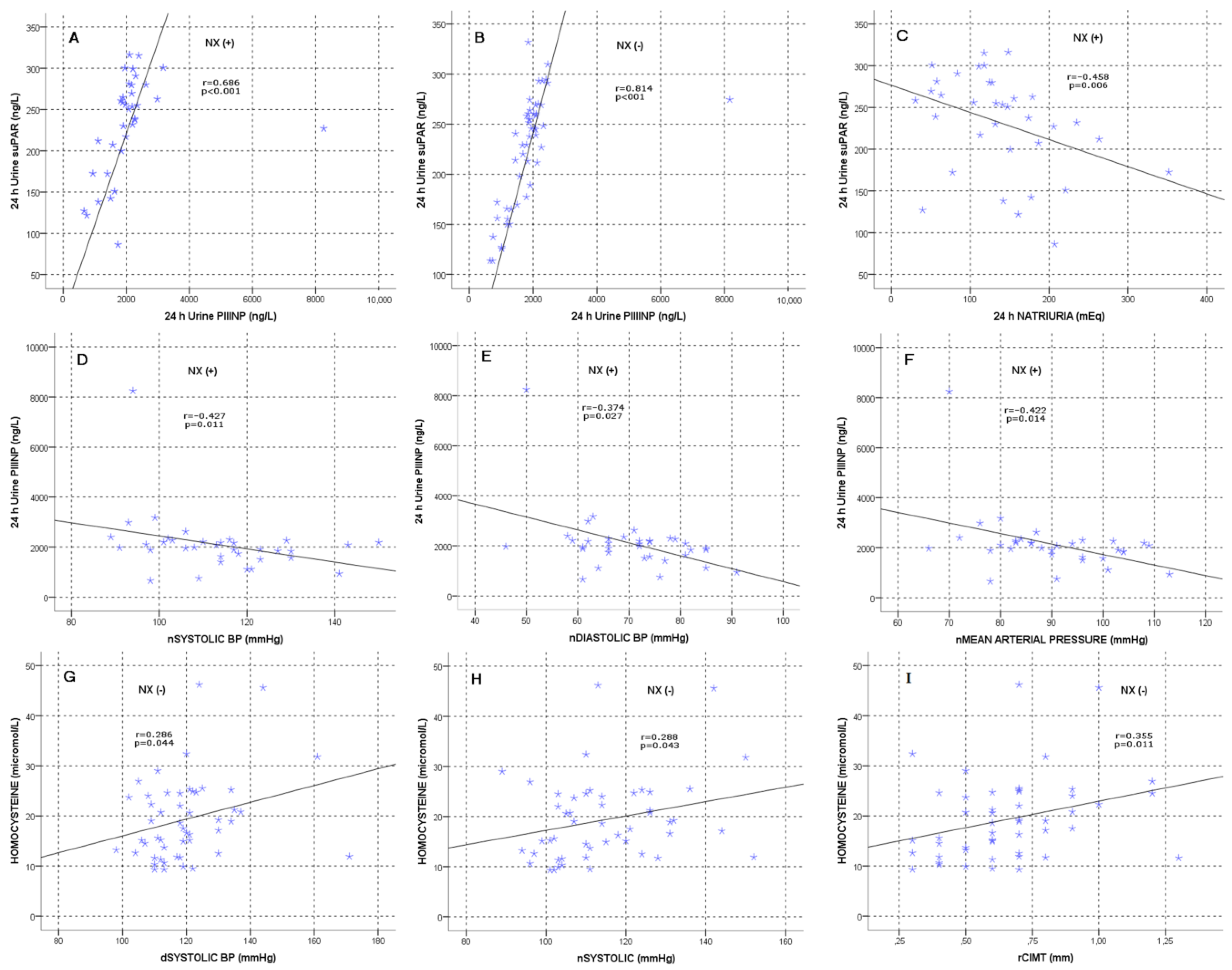 Jcm 12 06885 g001 Jcm 12 06885 g001