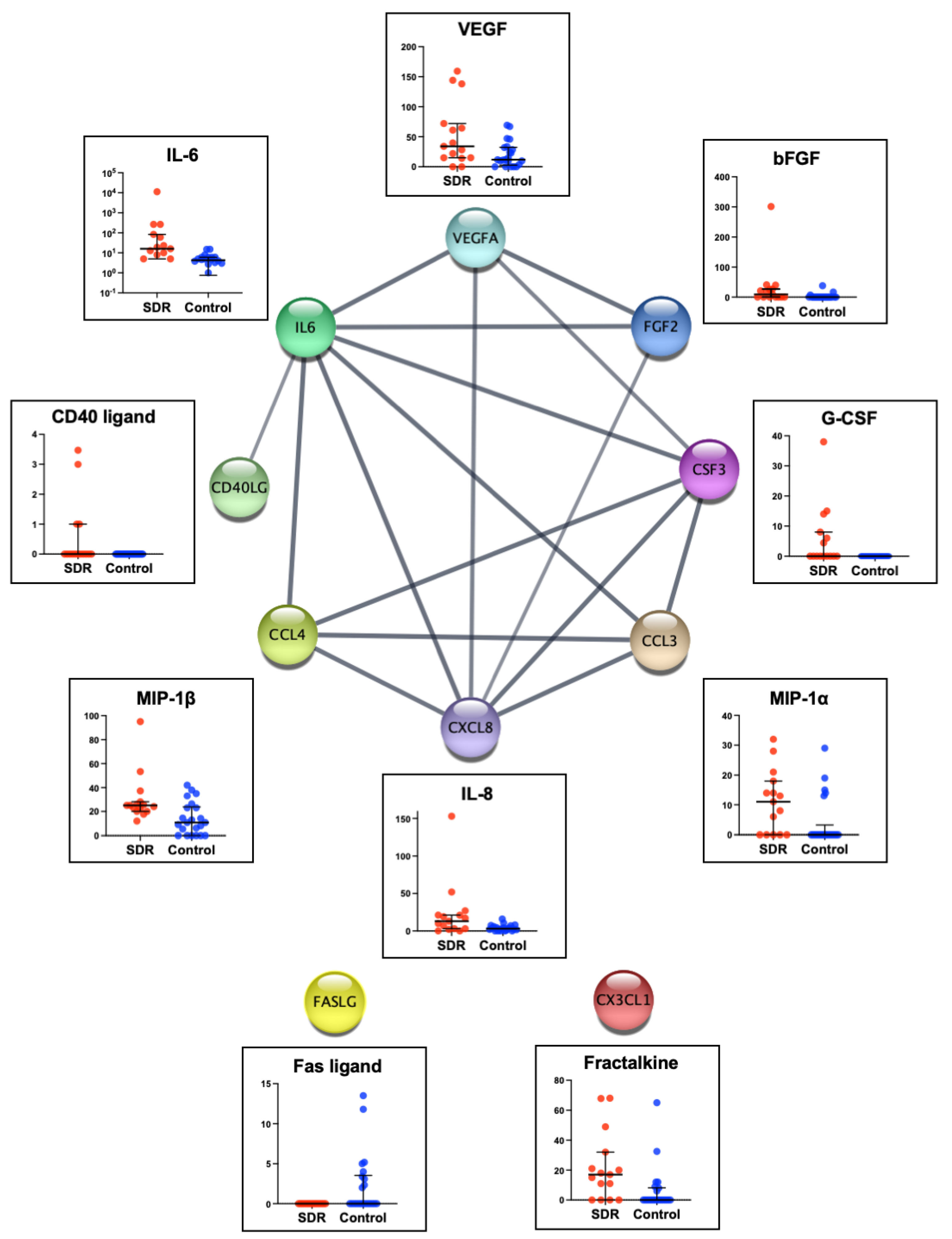 Jcm 12 06931 g001 Jcm 12 06931 g001
